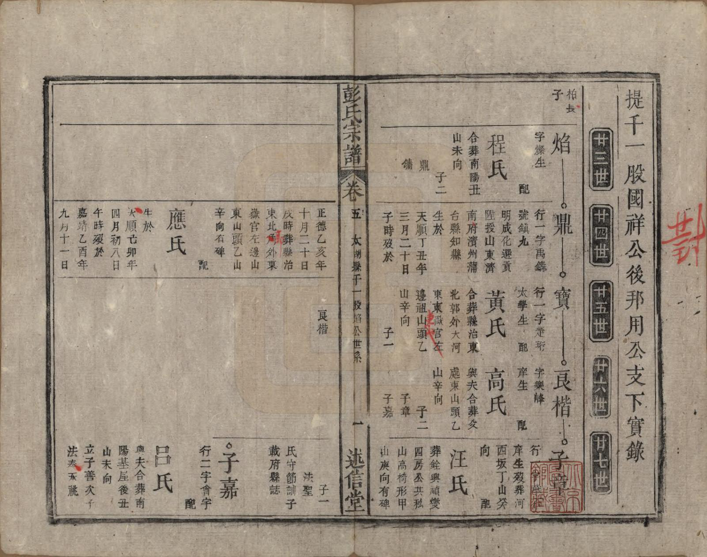 GTJP1146.彭.安徽.彭氏宗谱二十五卷首一卷末一卷.清同治六年（1867）_005.pdf_第1页