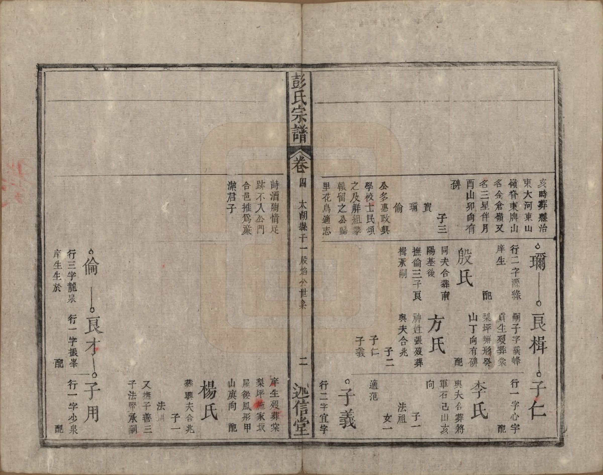 GTJP1146.彭.安徽.彭氏宗谱二十五卷首一卷末一卷.清同治六年（1867）_005.pdf_第2页