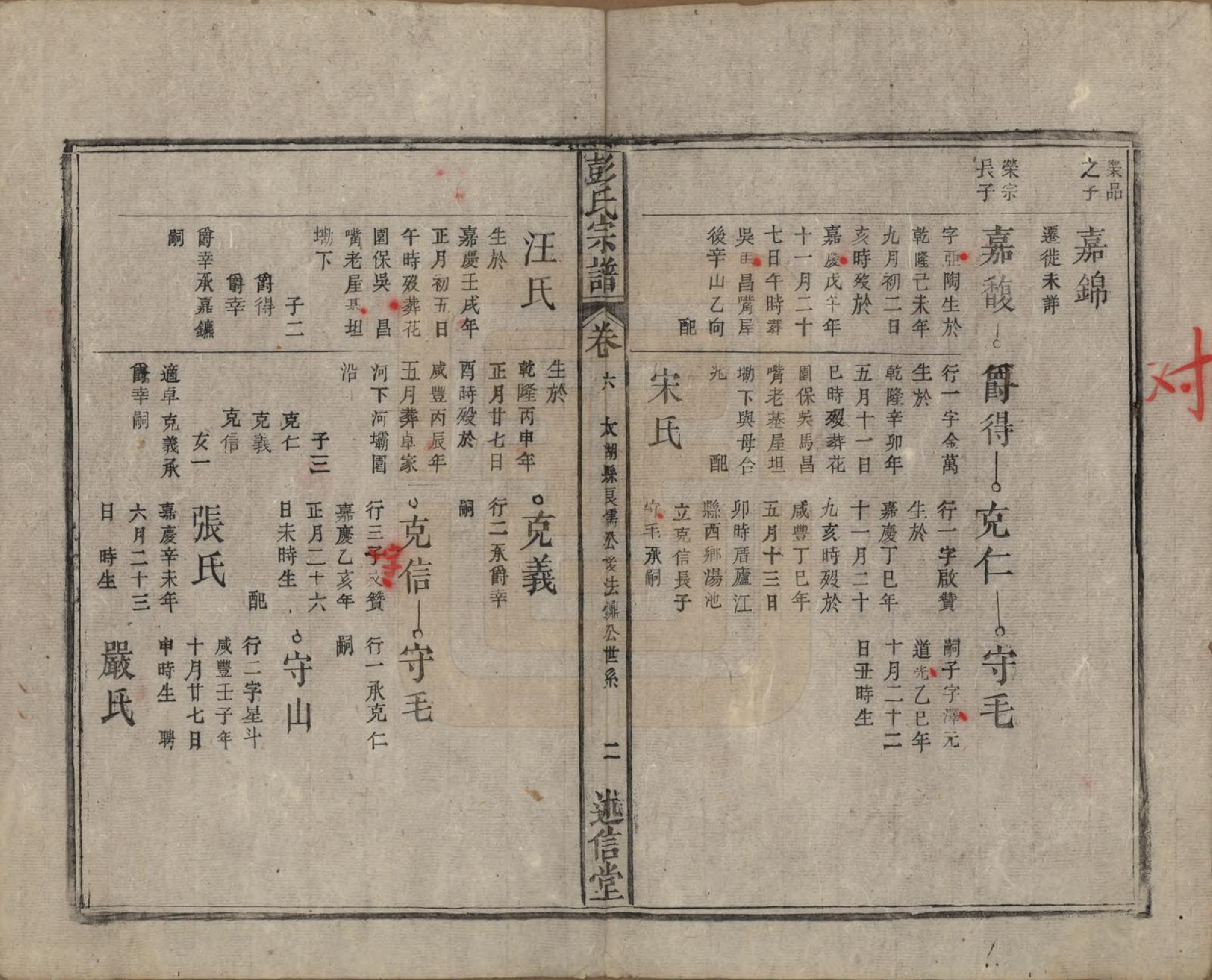 GTJP1146.彭.安徽.彭氏宗谱二十五卷首一卷末一卷.清同治六年（1867）_006.pdf_第2页