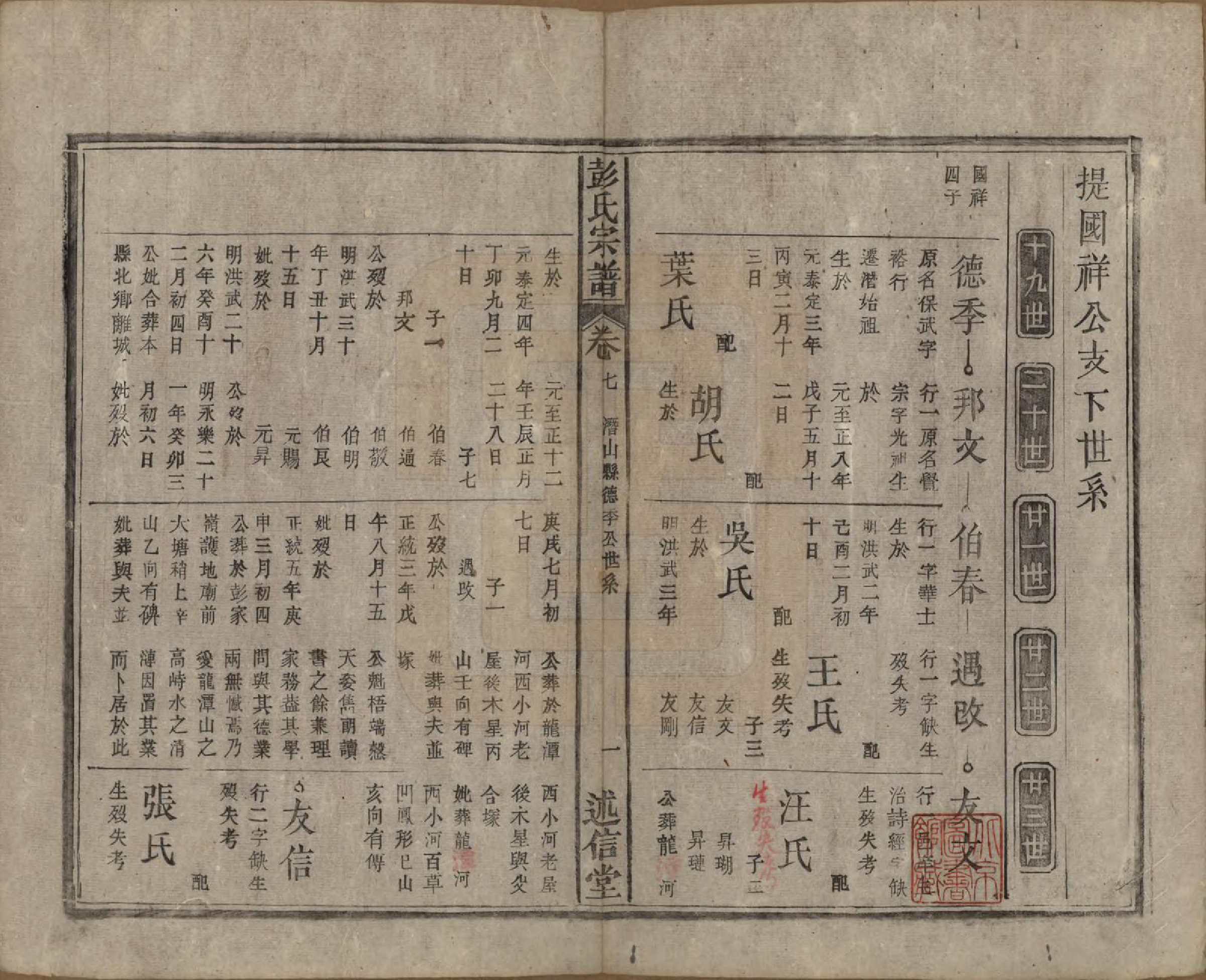 GTJP1146.彭.安徽.彭氏宗谱二十五卷首一卷末一卷.清同治六年（1867）_007.pdf_第1页