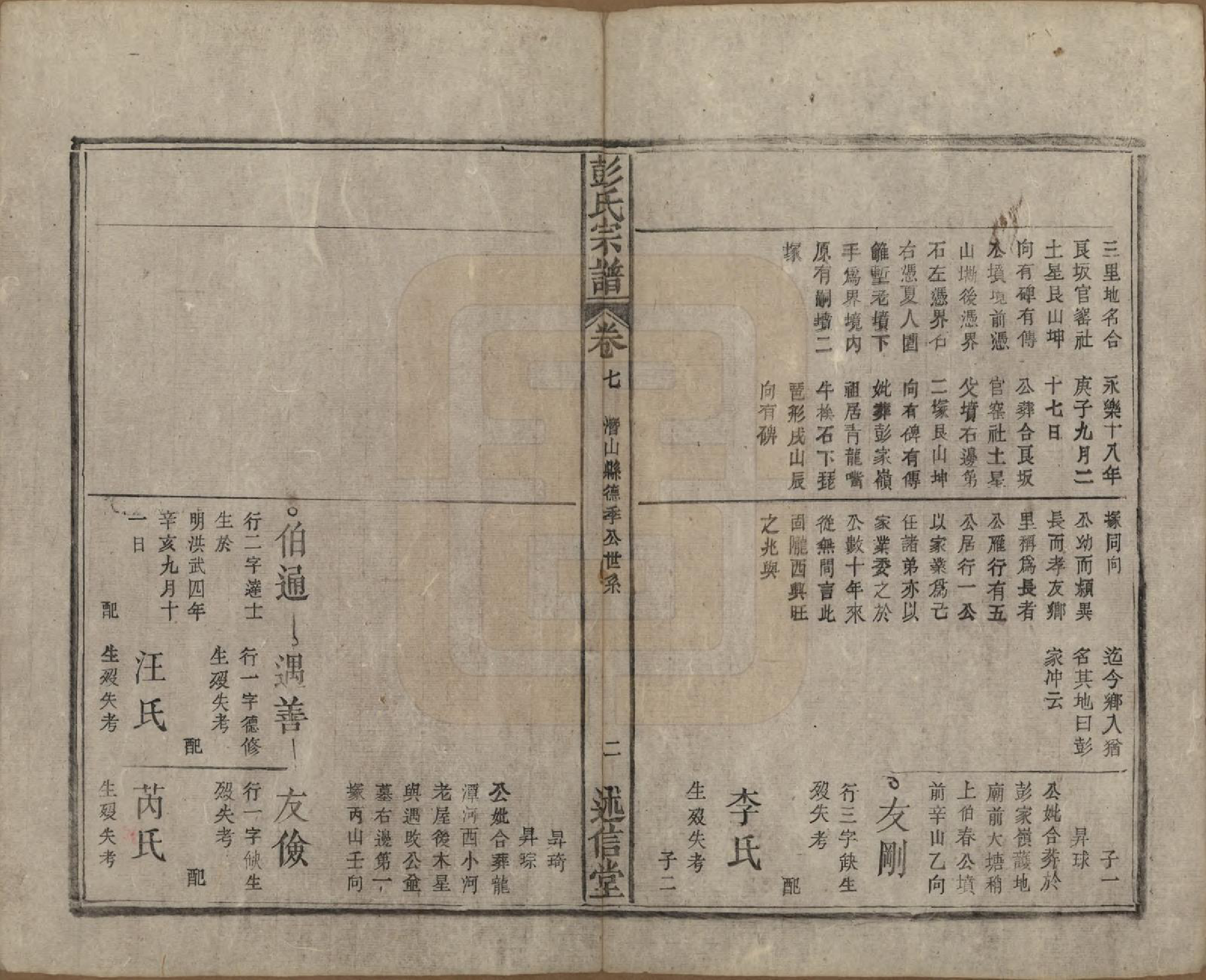 GTJP1146.彭.安徽.彭氏宗谱二十五卷首一卷末一卷.清同治六年（1867）_007.pdf_第2页