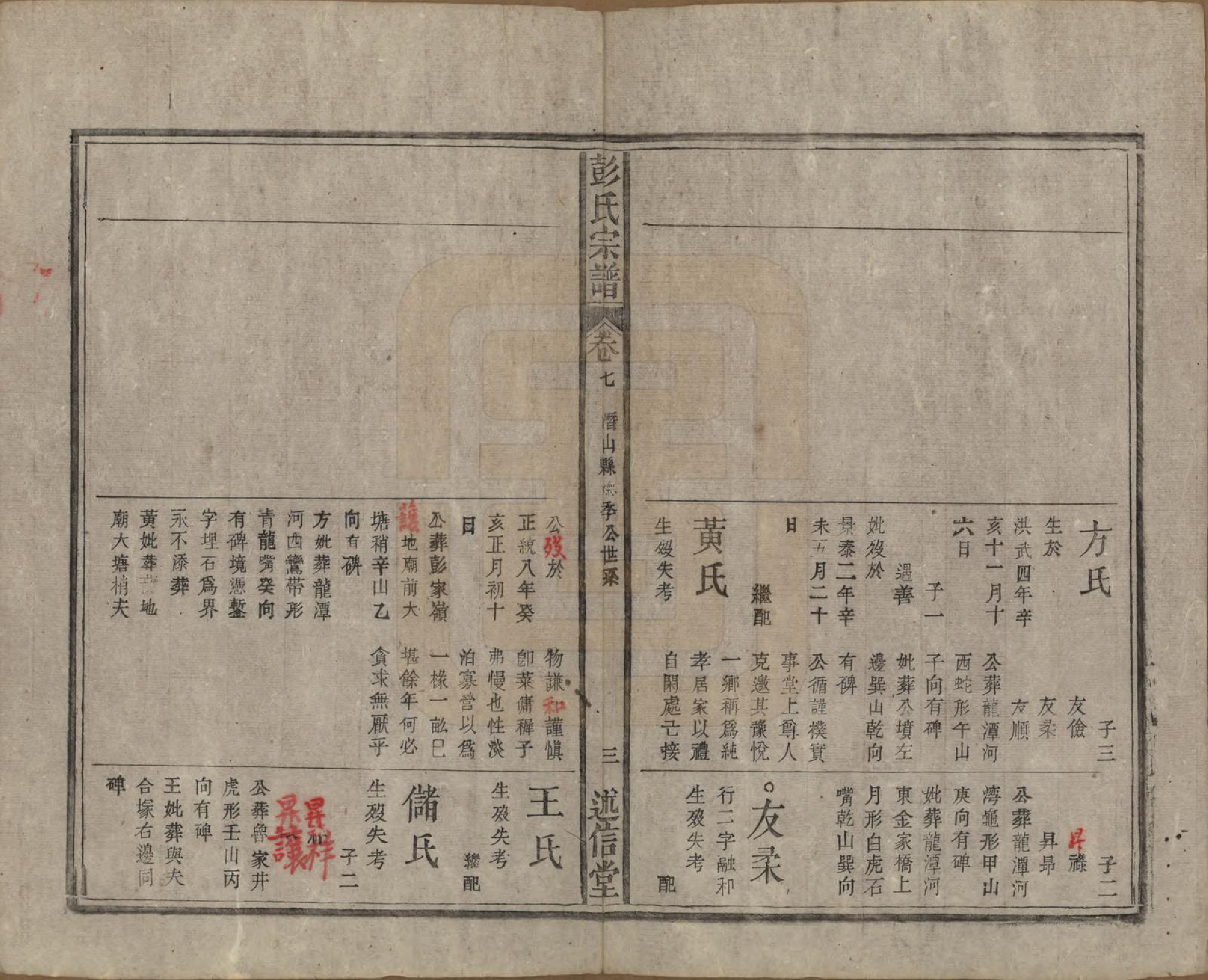 GTJP1146.彭.安徽.彭氏宗谱二十五卷首一卷末一卷.清同治六年（1867）_007.pdf_第3页