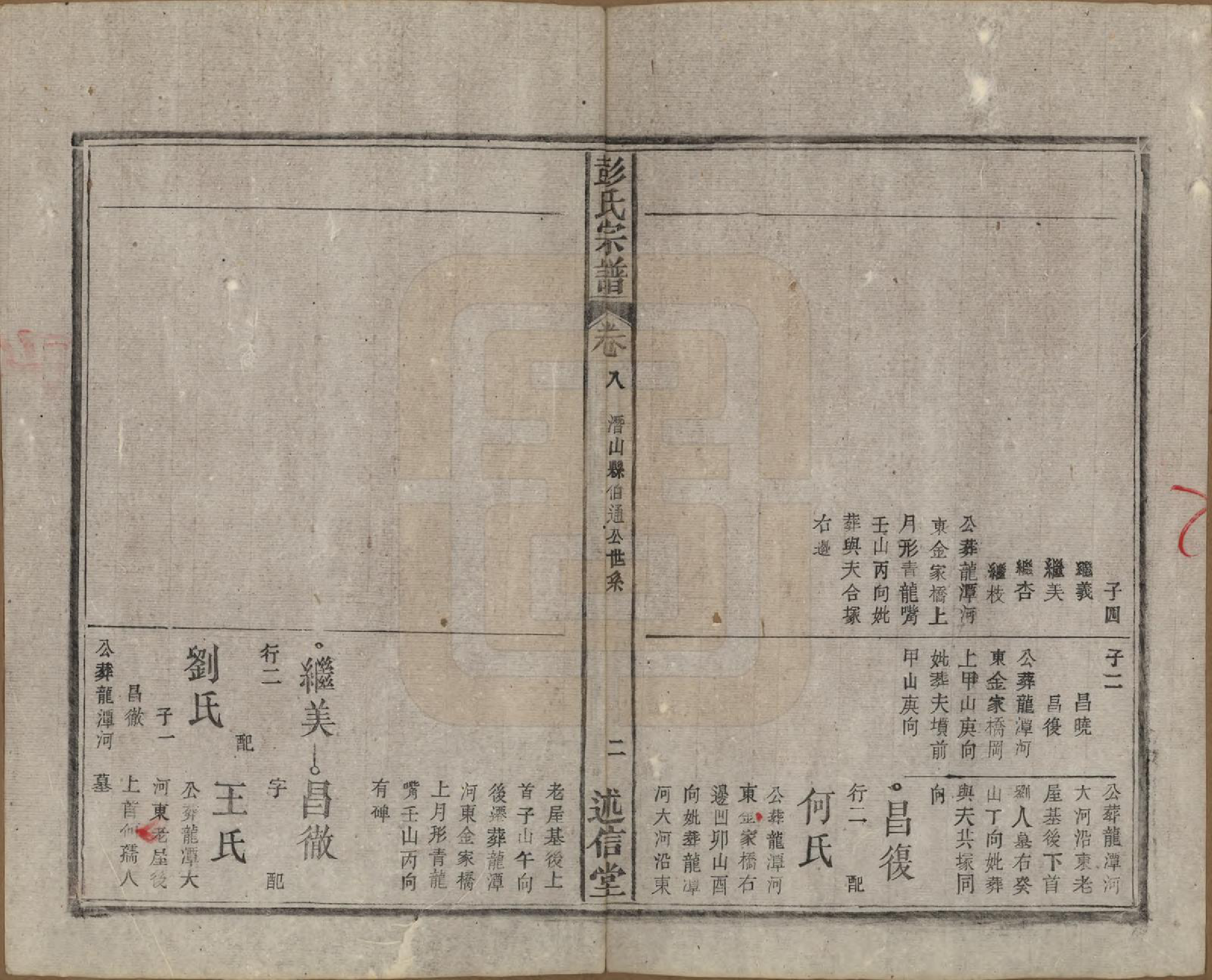 GTJP1146.彭.安徽.彭氏宗谱二十五卷首一卷末一卷.清同治六年（1867）_008.pdf_第2页