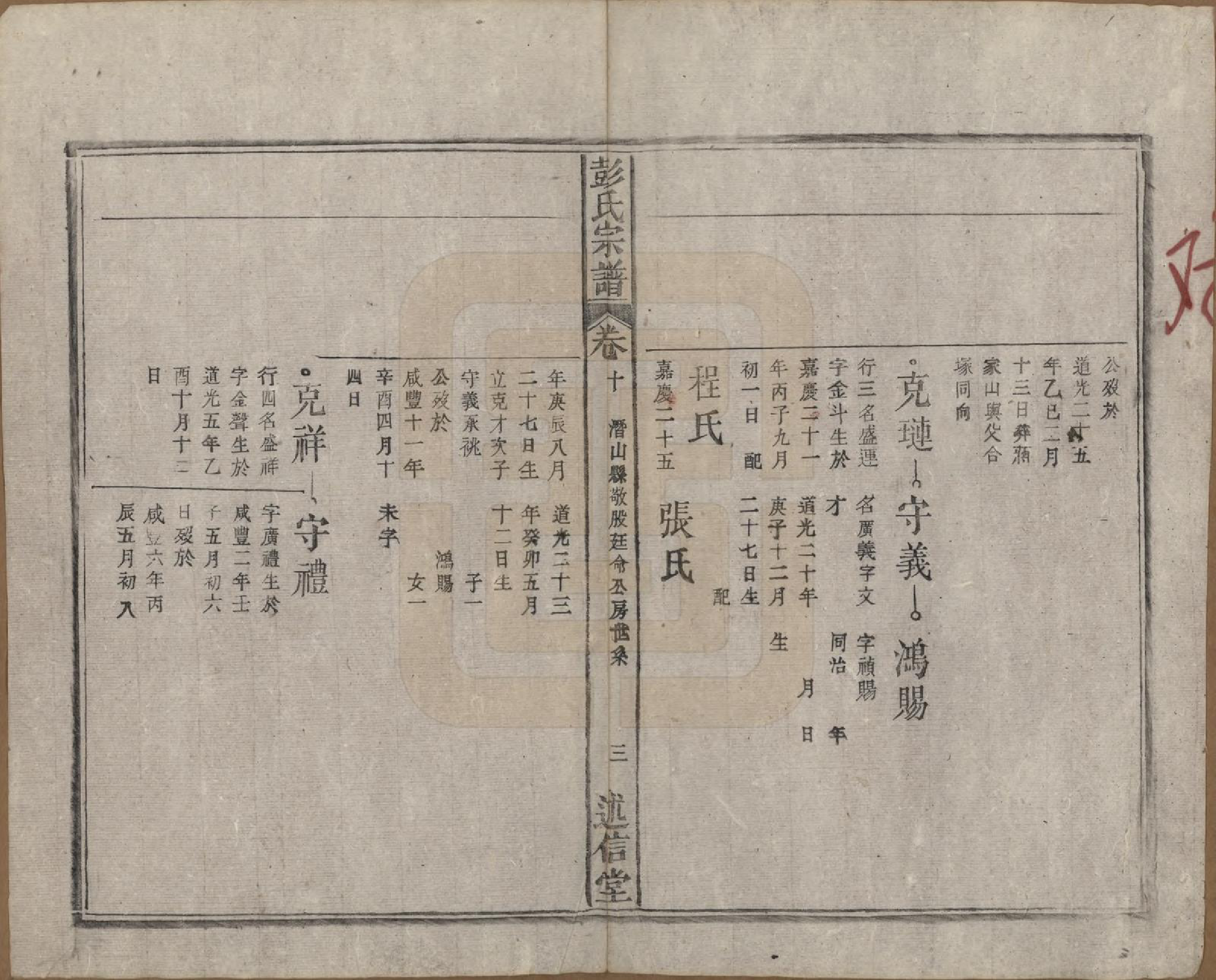 GTJP1146.彭.安徽.彭氏宗谱二十五卷首一卷末一卷.清同治六年（1867）_010.pdf_第3页