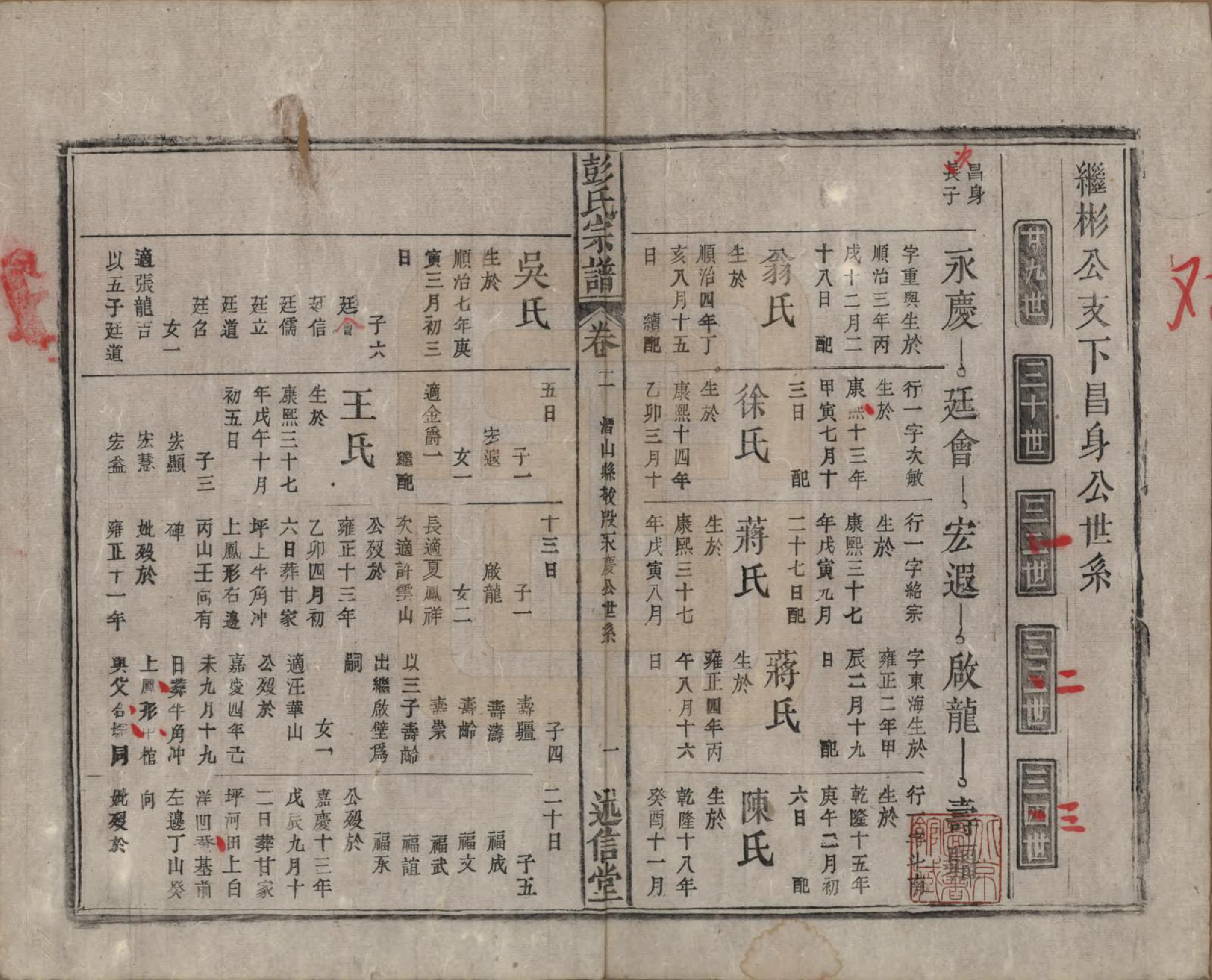 GTJP1146.彭.安徽.彭氏宗谱二十五卷首一卷末一卷.清同治六年（1867）_011.pdf_第1页