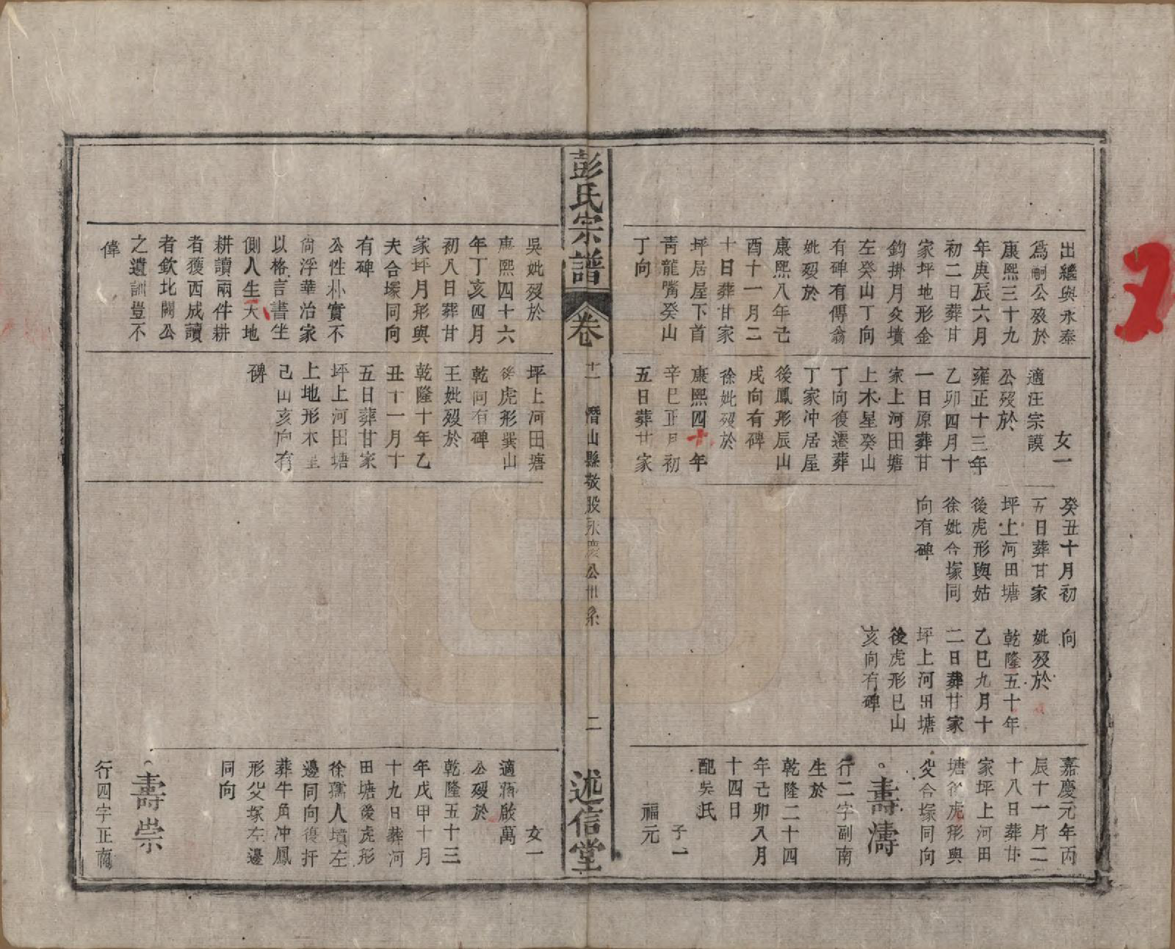 GTJP1146.彭.安徽.彭氏宗谱二十五卷首一卷末一卷.清同治六年（1867）_011.pdf_第2页