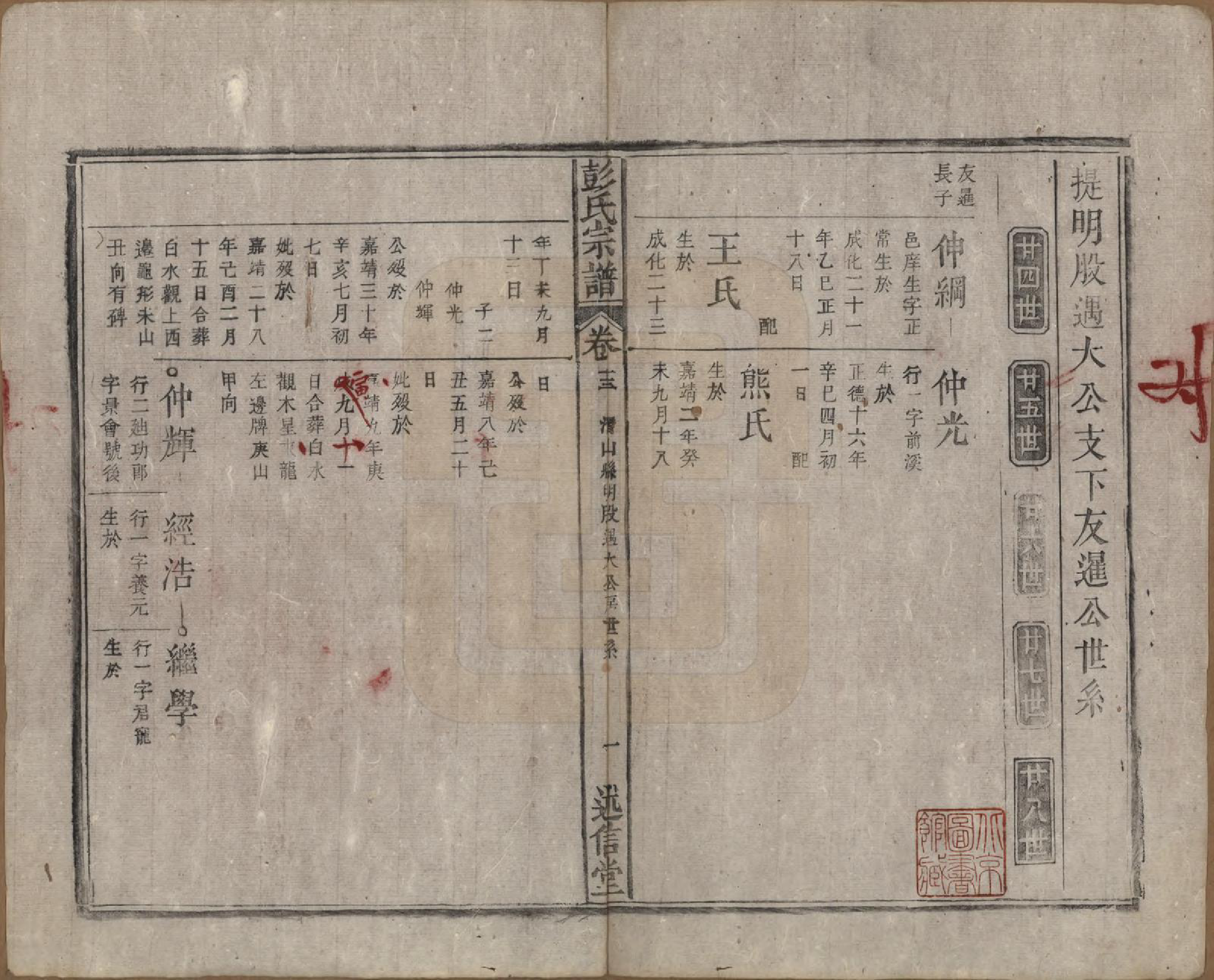 GTJP1146.彭.安徽.彭氏宗谱二十五卷首一卷末一卷.清同治六年（1867）_013.pdf_第1页