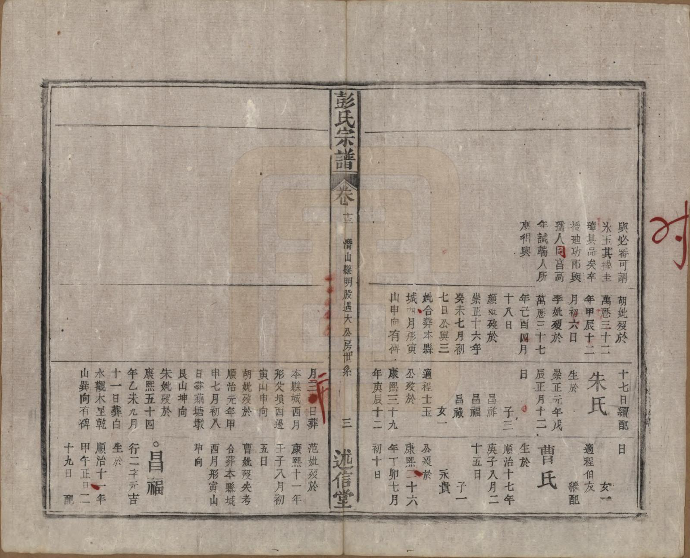 GTJP1146.彭.安徽.彭氏宗谱二十五卷首一卷末一卷.清同治六年（1867）_013.pdf_第3页