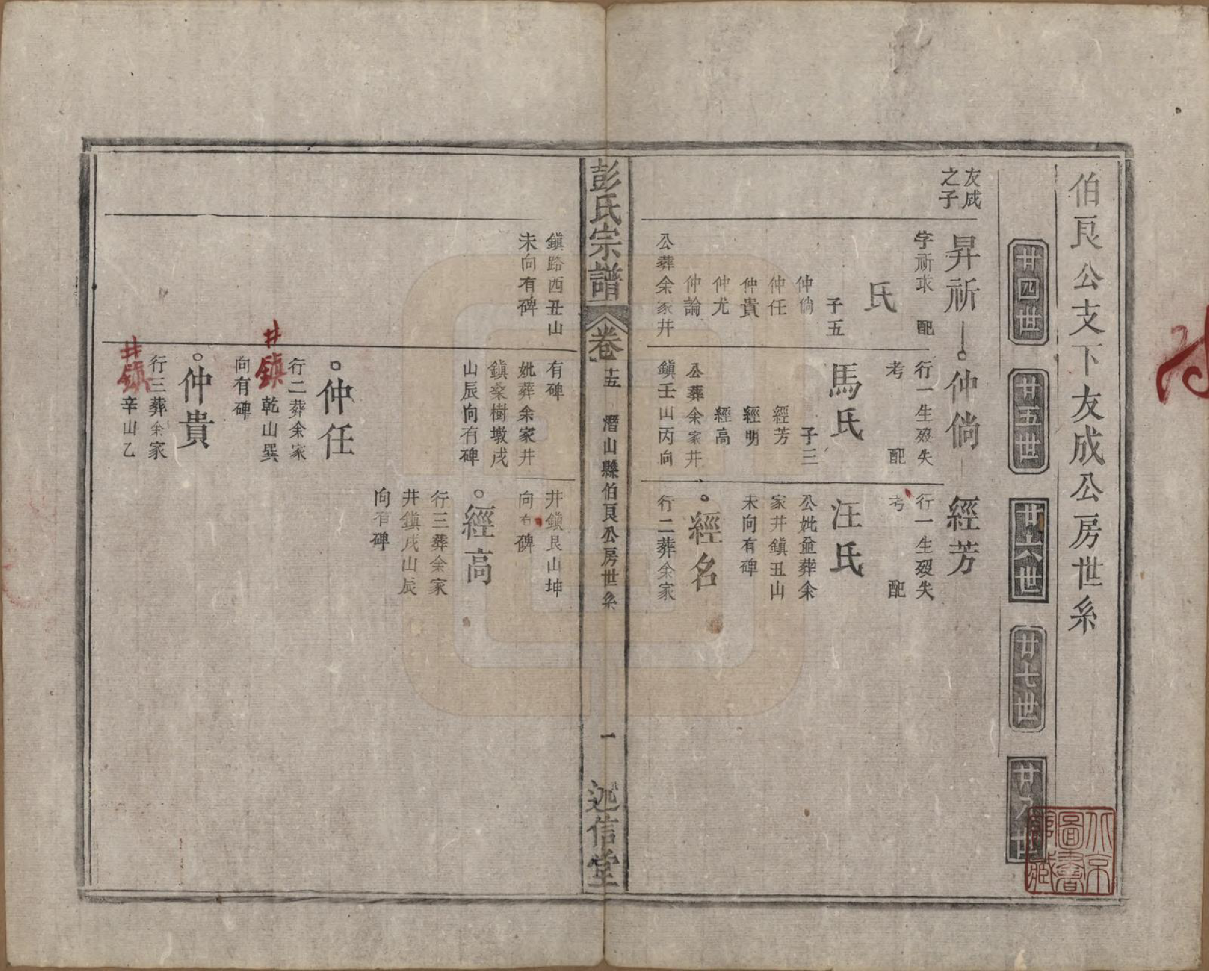 GTJP1146.彭.安徽.彭氏宗谱二十五卷首一卷末一卷.清同治六年（1867）_015.pdf_第1页