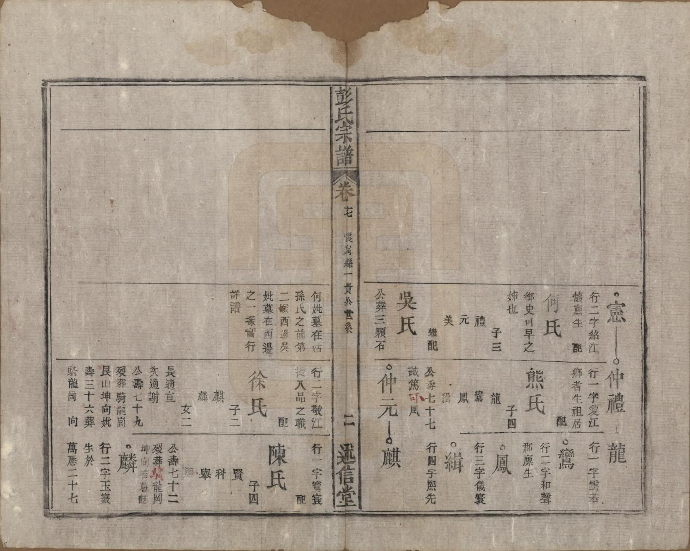 GTJP1146.彭.安徽.彭氏宗谱二十五卷首一卷末一卷.清同治六年（1867）_017.pdf_第2页