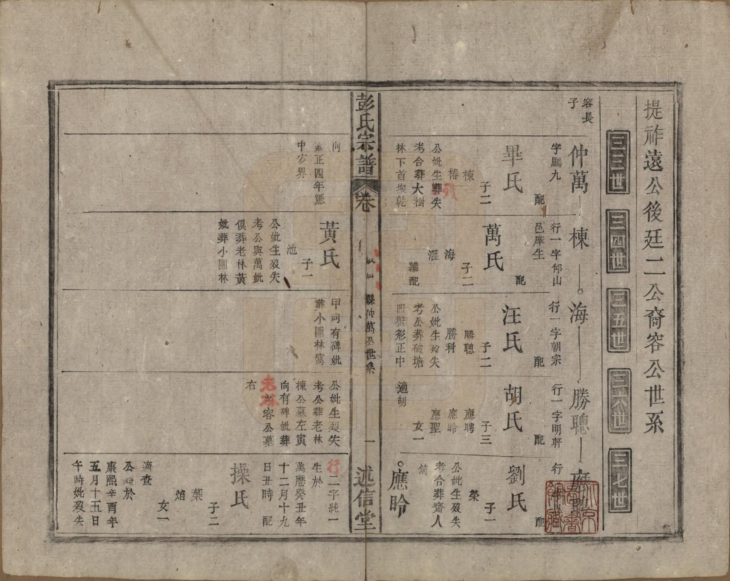 GTJP1146.彭.安徽.彭氏宗谱二十五卷首一卷末一卷.清同治六年（1867）_018.pdf_第1页