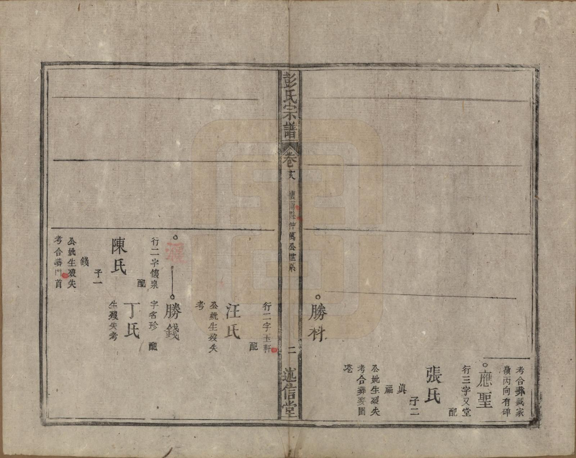 GTJP1146.彭.安徽.彭氏宗谱二十五卷首一卷末一卷.清同治六年（1867）_018.pdf_第2页