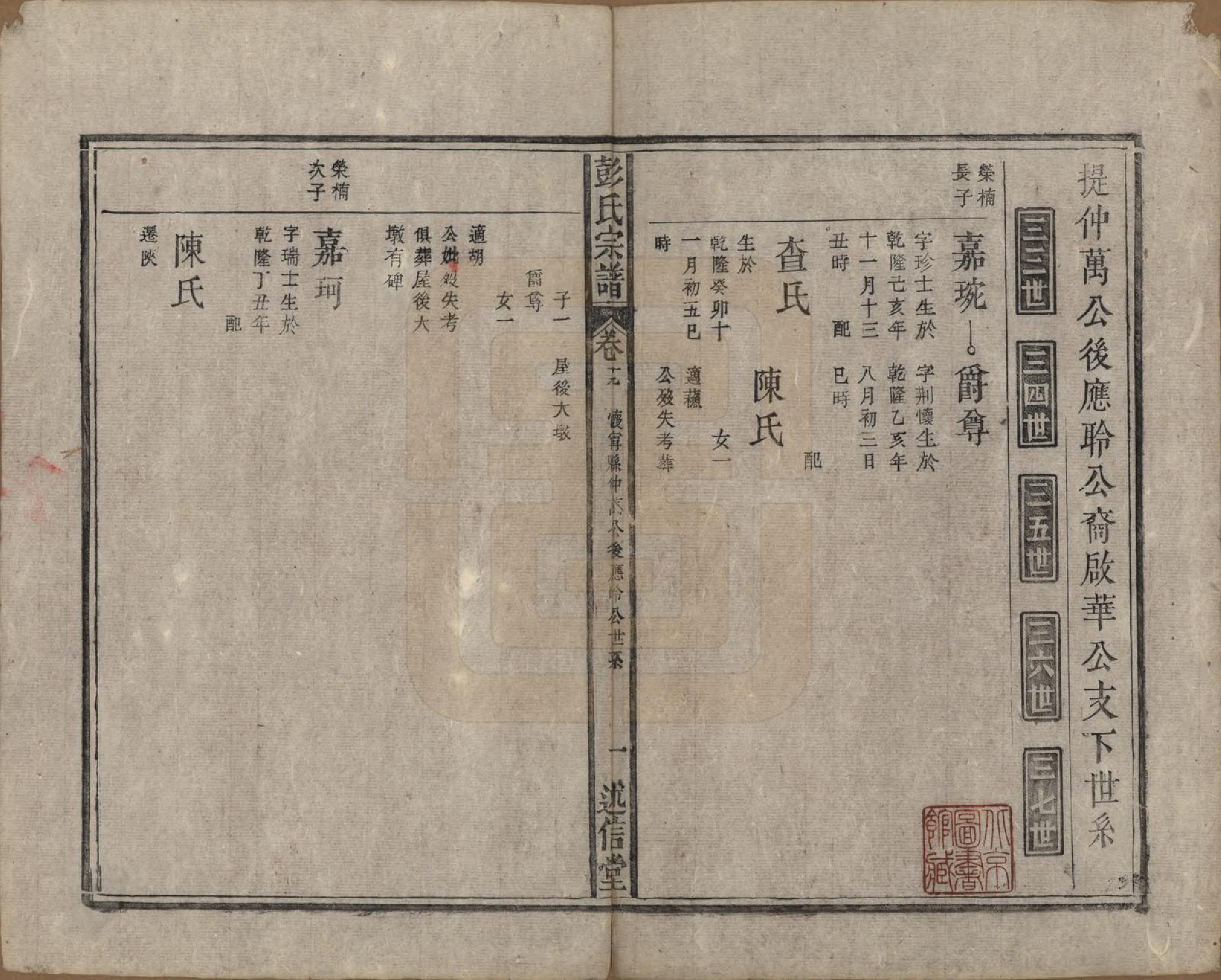 GTJP1146.彭.安徽.彭氏宗谱二十五卷首一卷末一卷.清同治六年（1867）_019.pdf_第1页