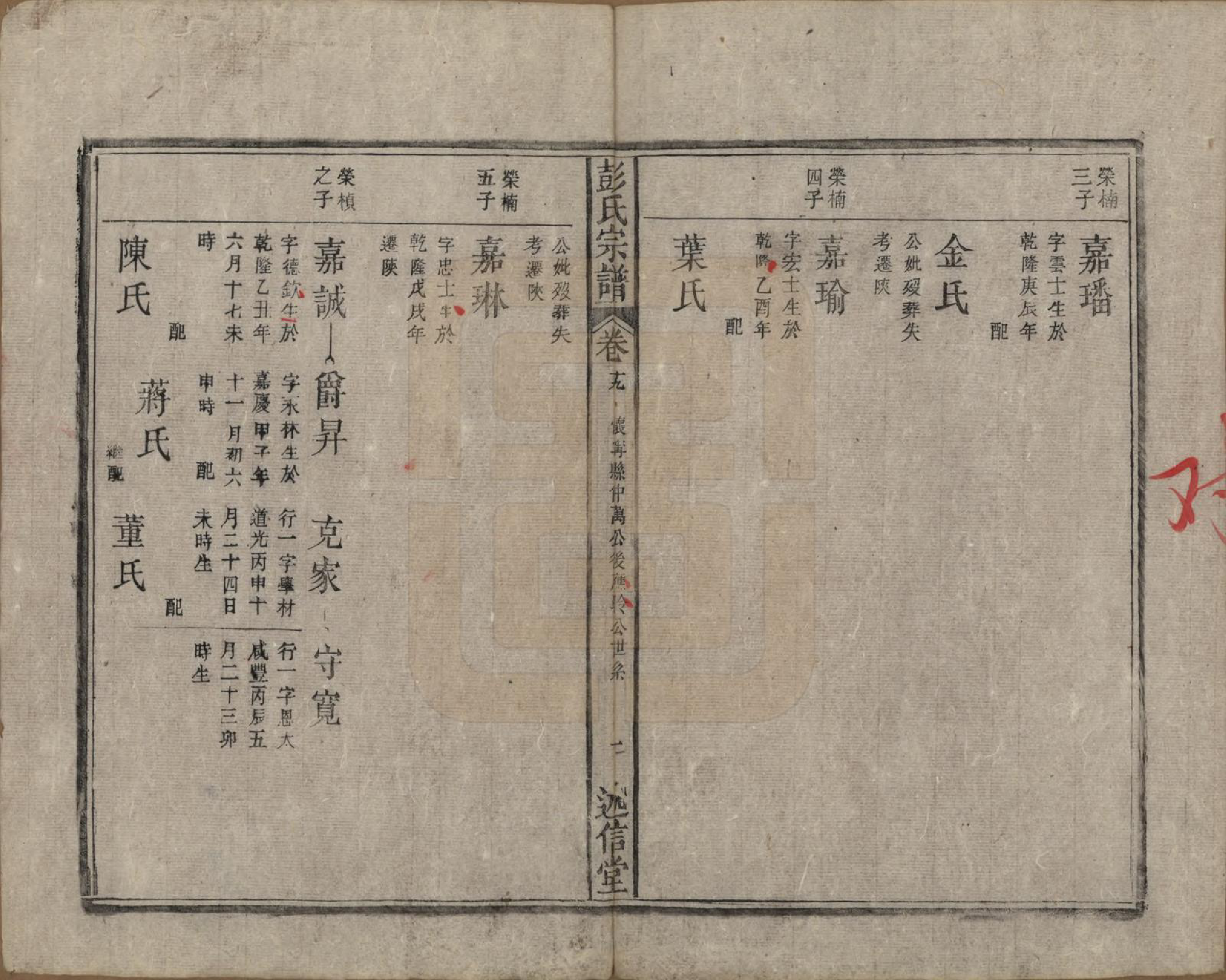 GTJP1146.彭.安徽.彭氏宗谱二十五卷首一卷末一卷.清同治六年（1867）_019.pdf_第2页