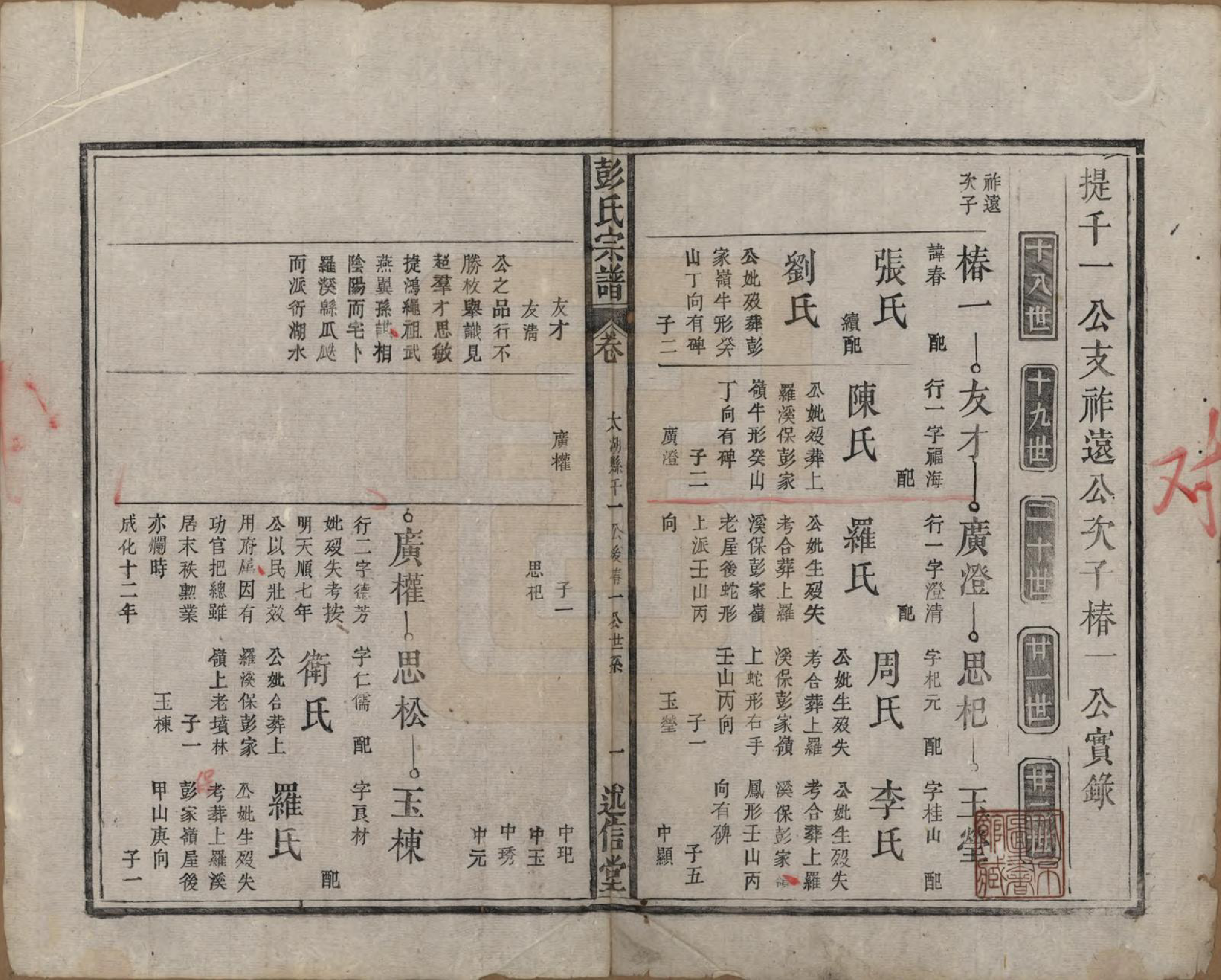 GTJP1146.彭.安徽.彭氏宗谱二十五卷首一卷末一卷.清同治六年（1867）_020.pdf_第1页