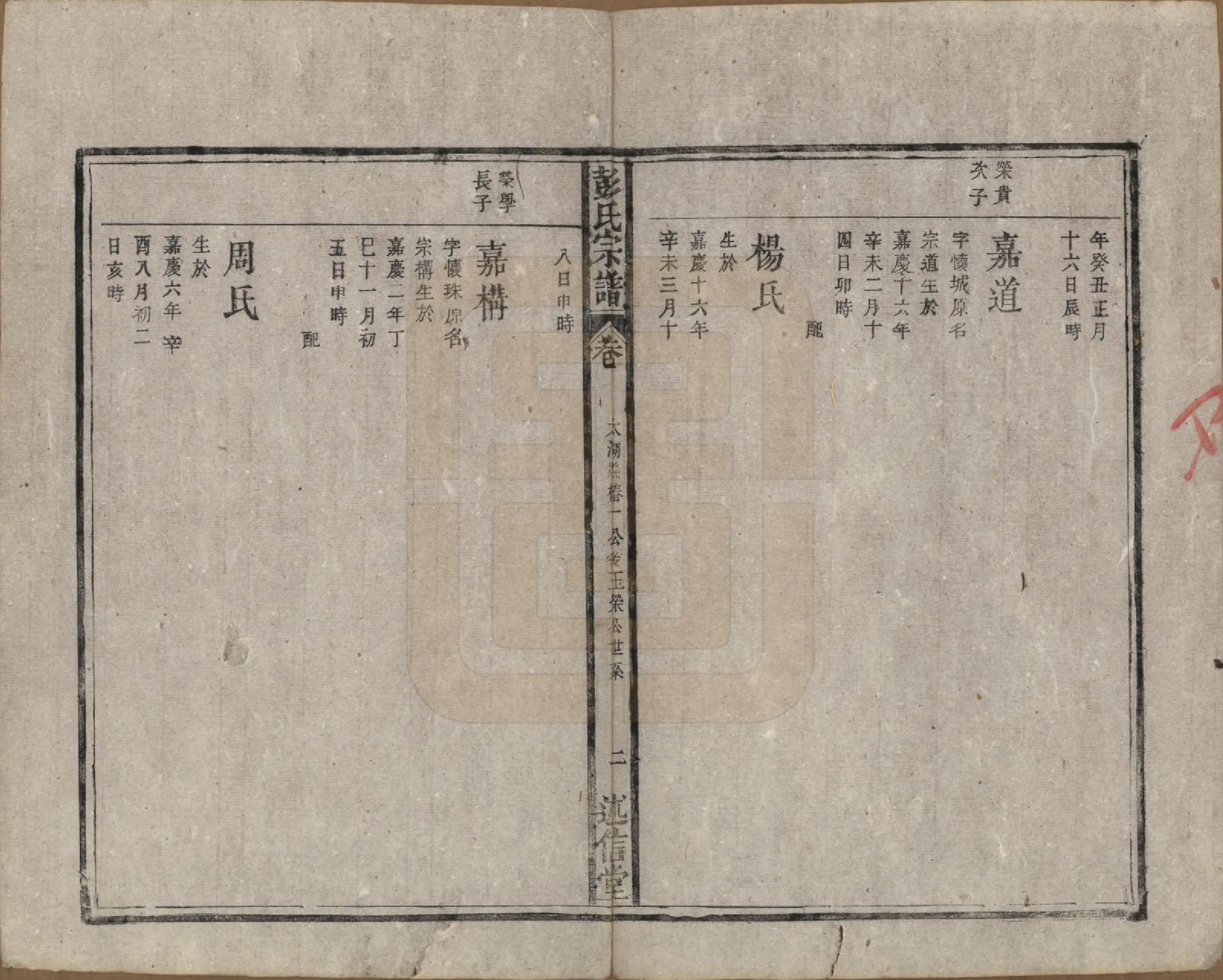 GTJP1146.彭.安徽.彭氏宗谱二十五卷首一卷末一卷.清同治六年（1867）_021.pdf_第2页