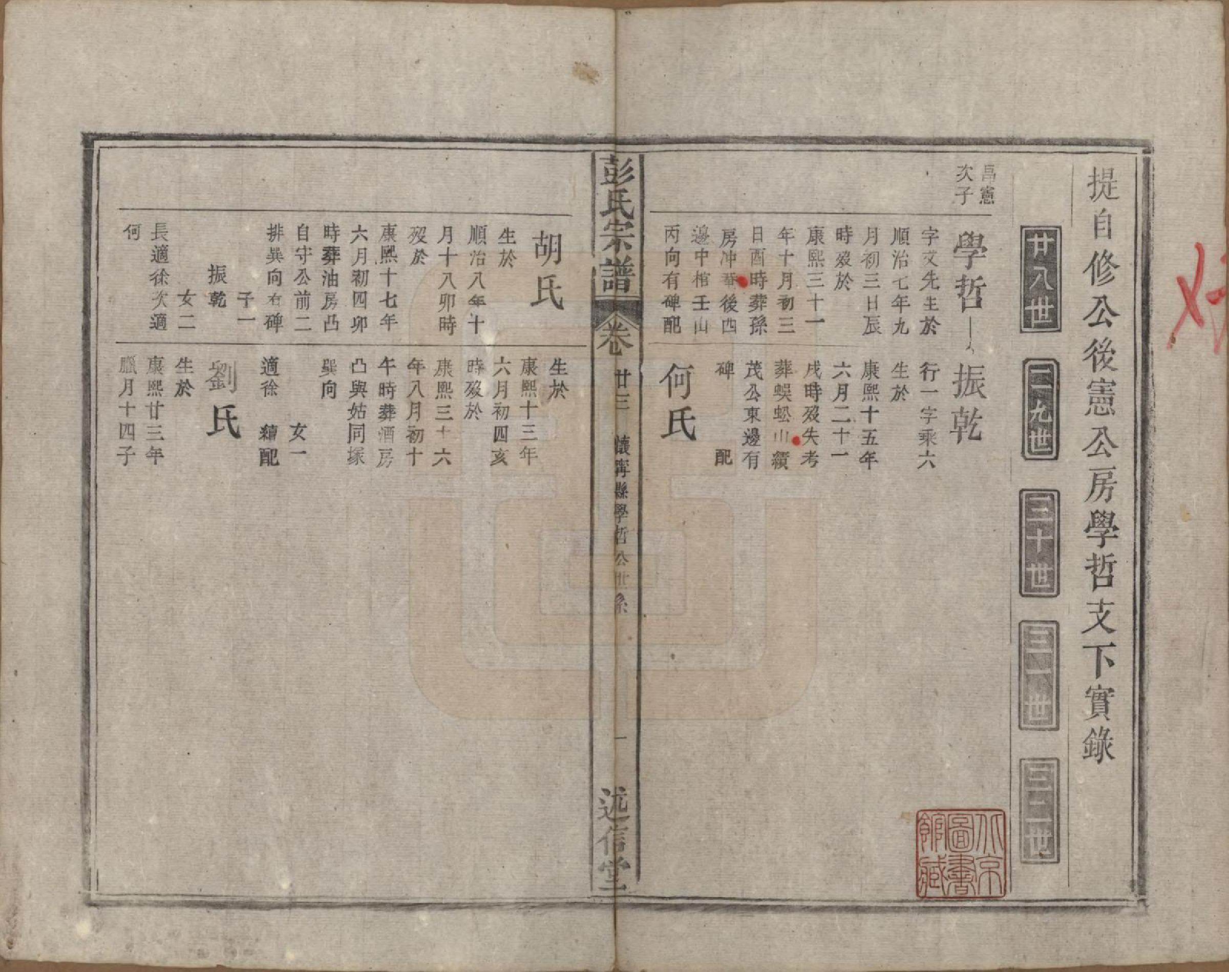 GTJP1146.彭.安徽.彭氏宗谱二十五卷首一卷末一卷.清同治六年（1867）_023.pdf_第1页