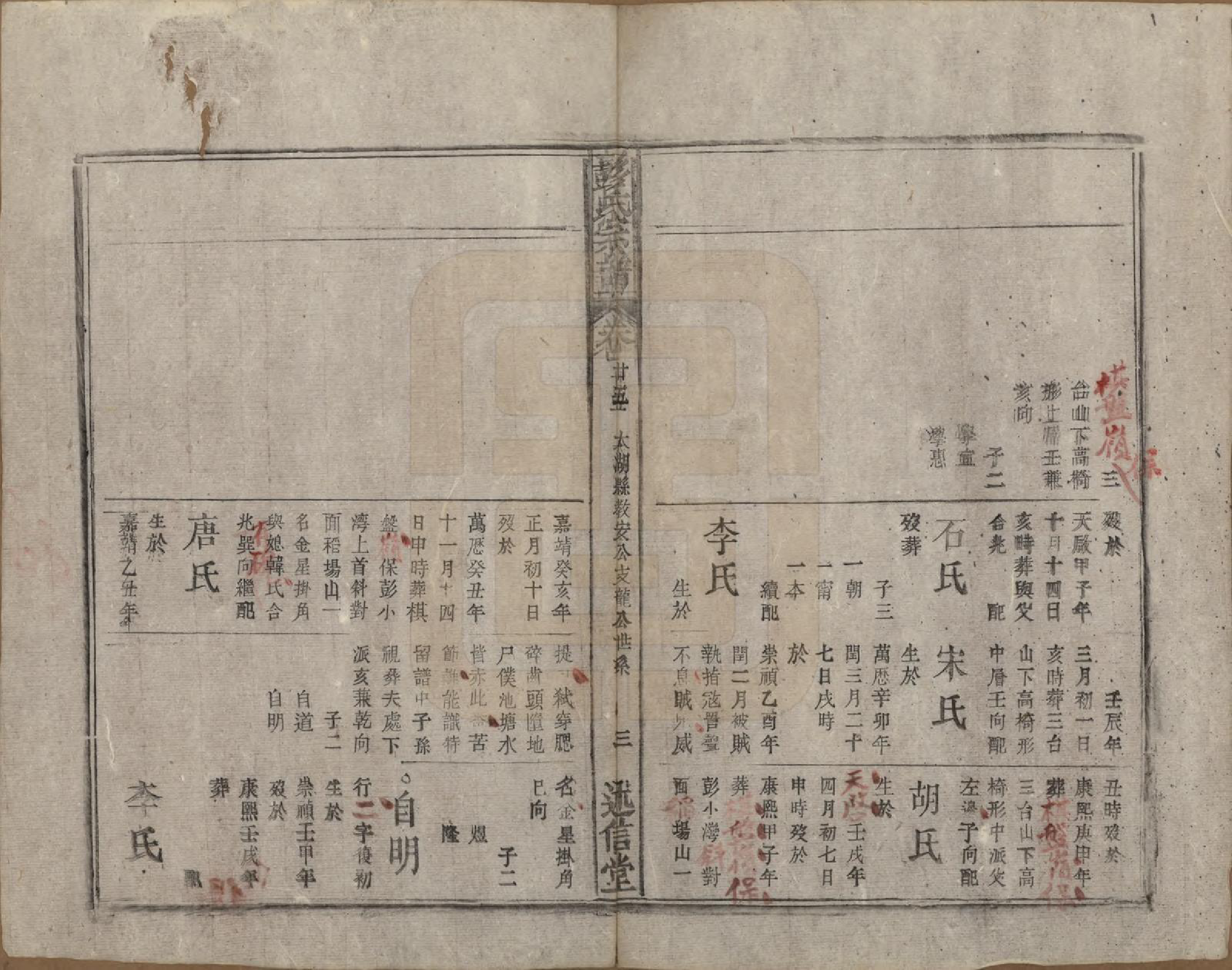 GTJP1146.彭.安徽.彭氏宗谱二十五卷首一卷末一卷.清同治六年（1867）_025.pdf_第3页