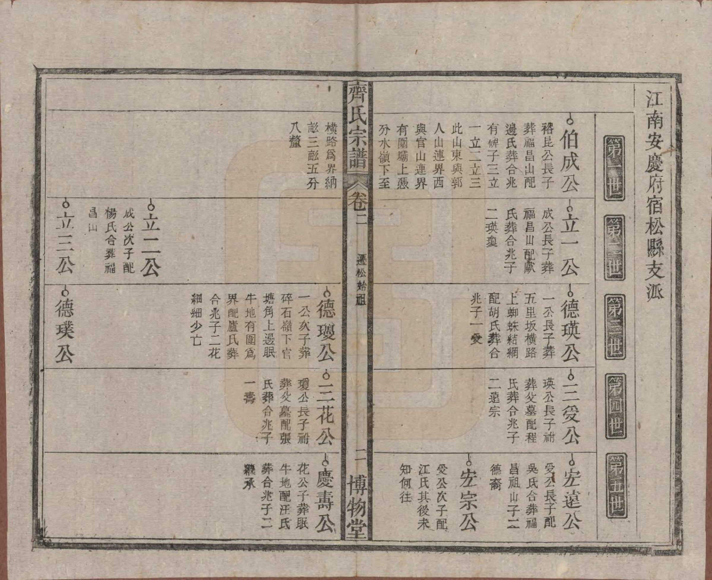 GTJP1157.齐.安徽宿松.齐氏宗谱.民国30年[1941]_002.pdf_第2页