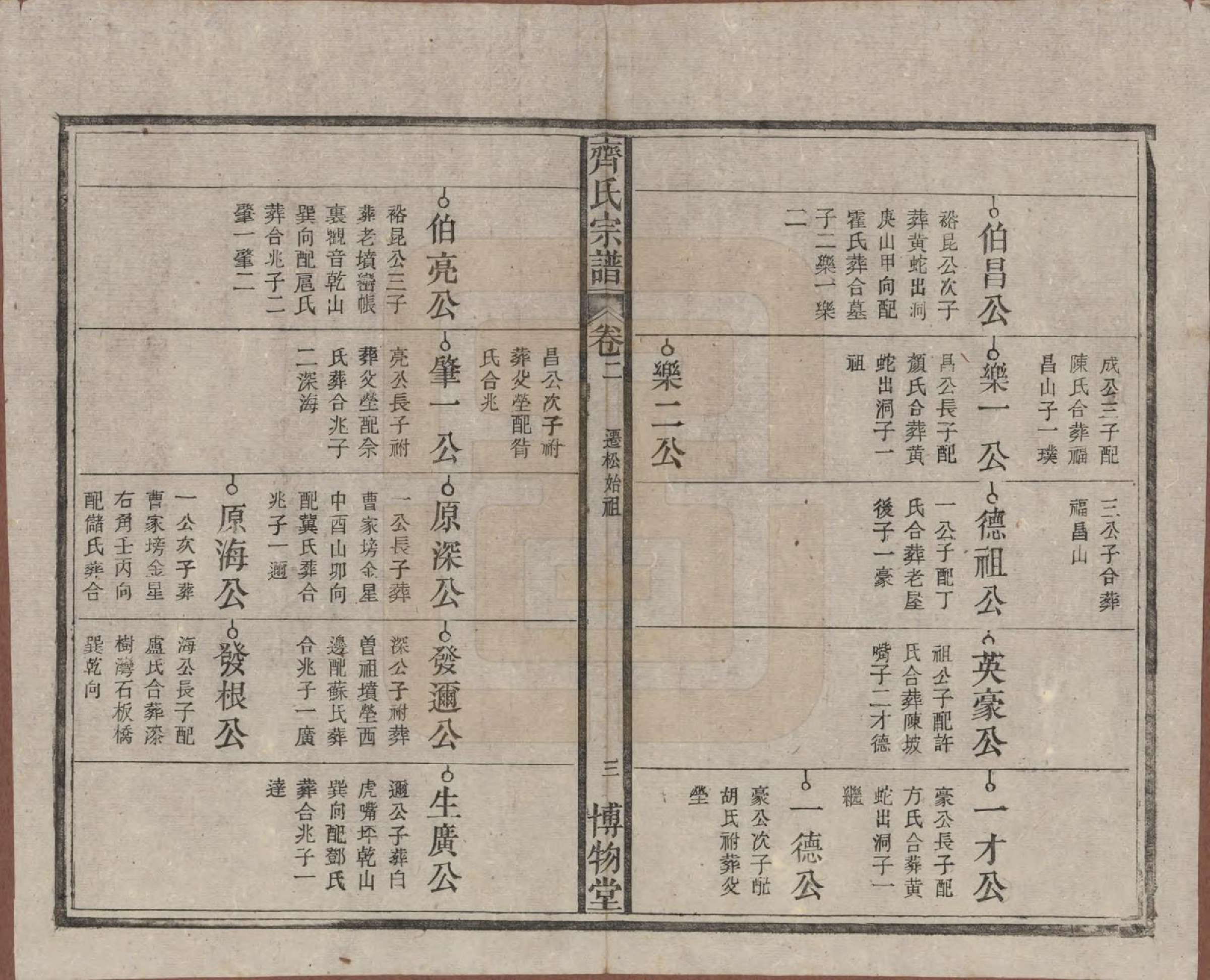 GTJP1157.齐.安徽宿松.齐氏宗谱.民国30年[1941]_002.pdf_第3页