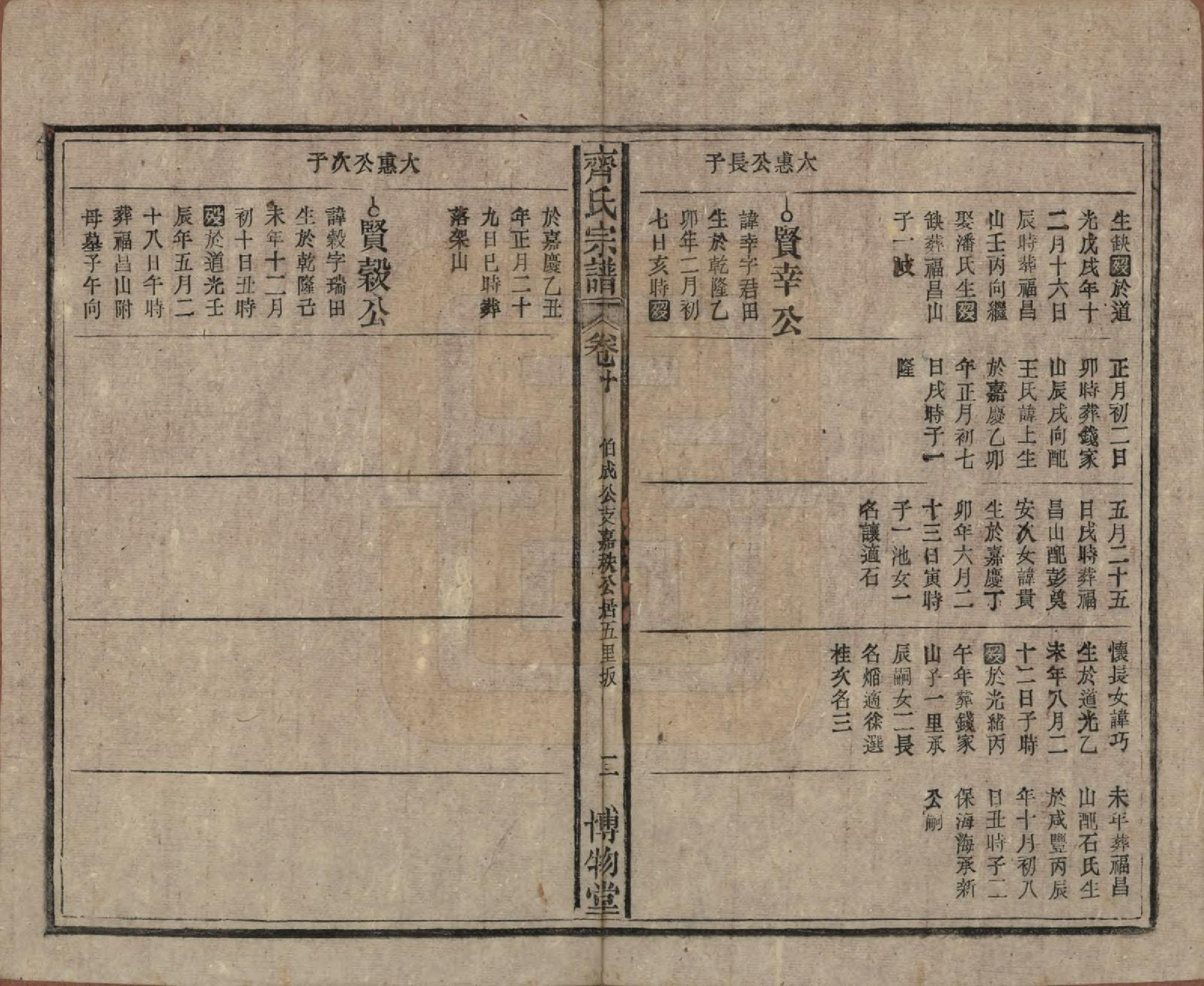 GTJP1157.齐.安徽宿松.齐氏宗谱.民国30年[1941]_010.pdf_第2页