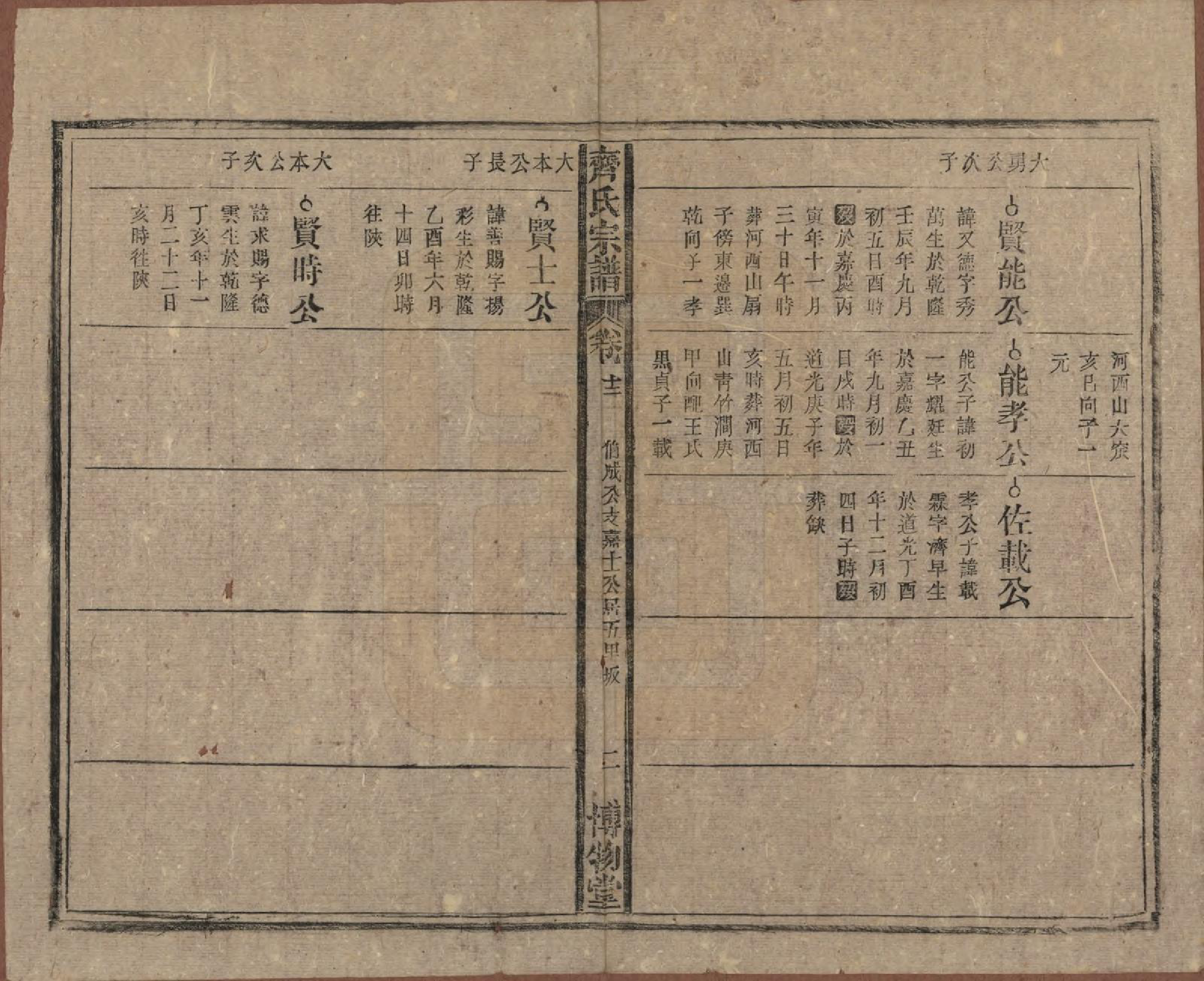 GTJP1157.齐.安徽宿松.齐氏宗谱.民国30年[1941]_012.pdf_第2页