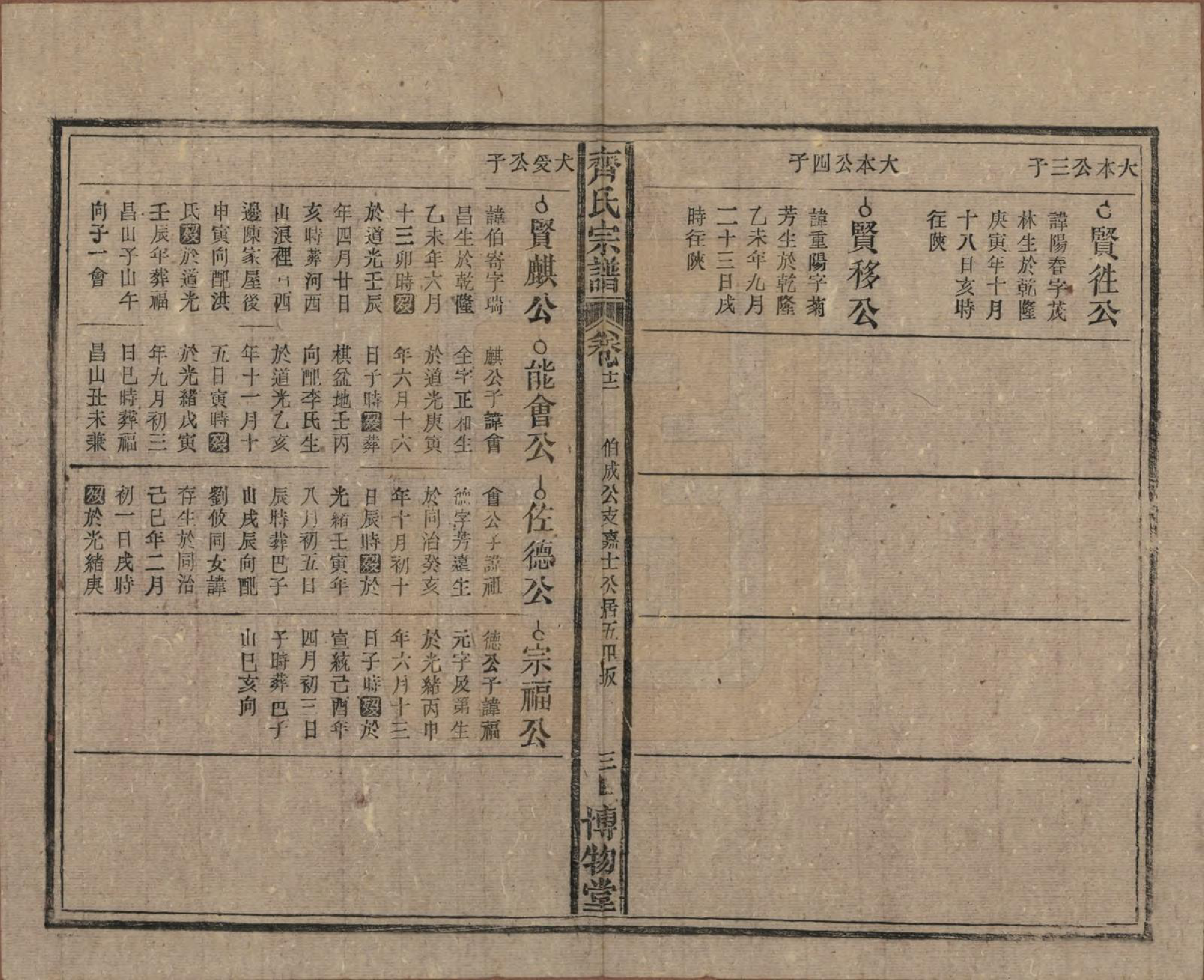 GTJP1157.齐.安徽宿松.齐氏宗谱.民国30年[1941]_012.pdf_第3页