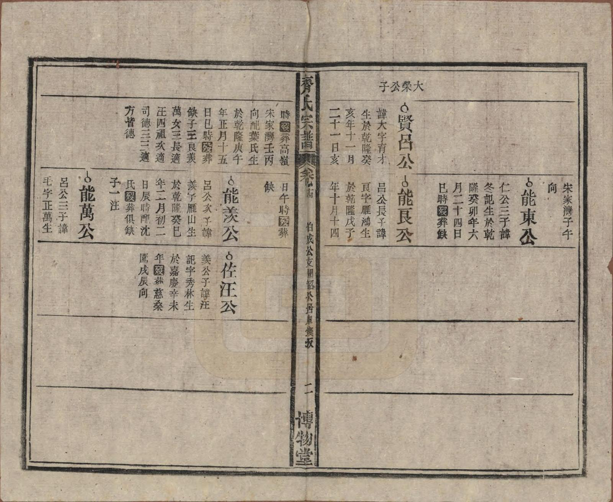 GTJP1157.齐.安徽宿松.齐氏宗谱.民国30年[1941]_014.pdf_第2页