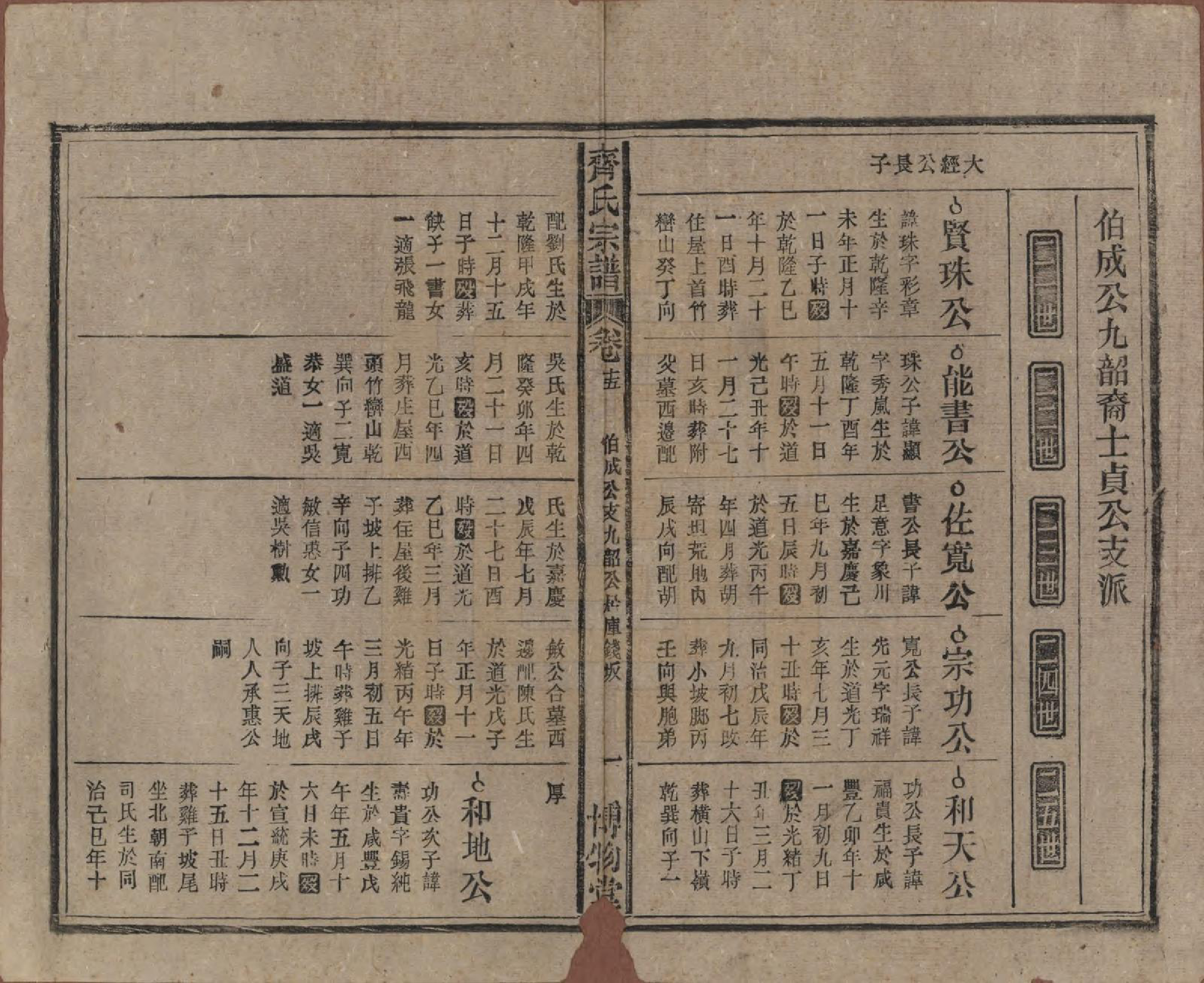 GTJP1157.齐.安徽宿松.齐氏宗谱.民国30年[1941]_015.pdf_第1页