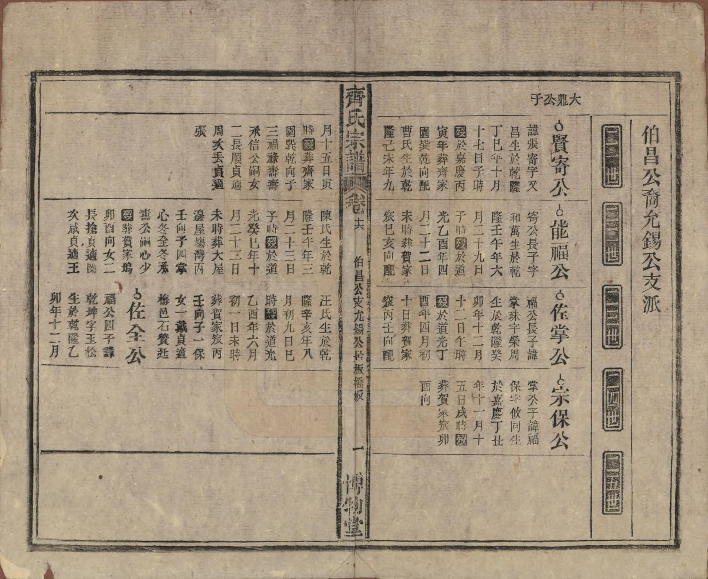 GTJP1157.齐.安徽宿松.齐氏宗谱.民国30年[1941]_016.pdf_第1页