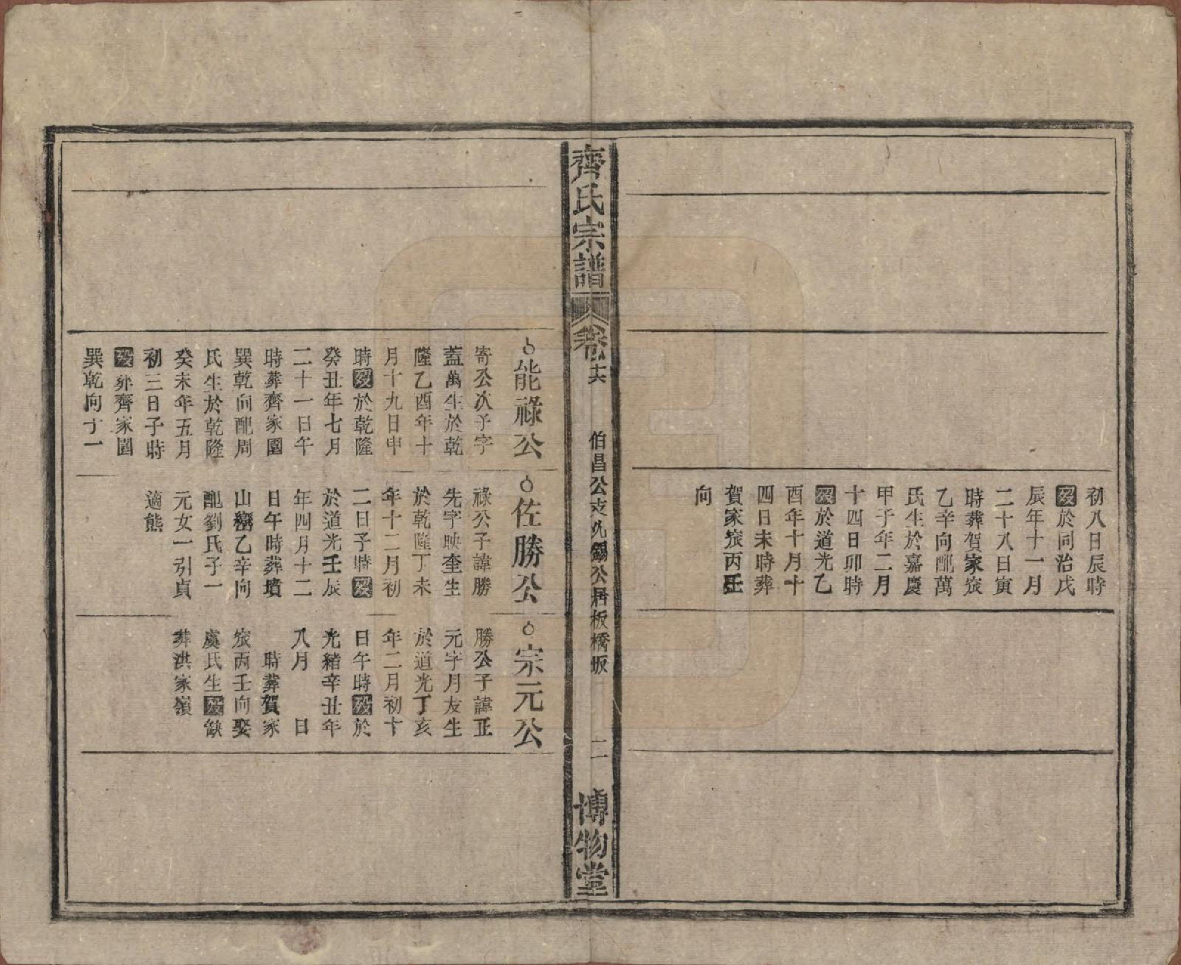 GTJP1157.齐.安徽宿松.齐氏宗谱.民国30年[1941]_016.pdf_第2页