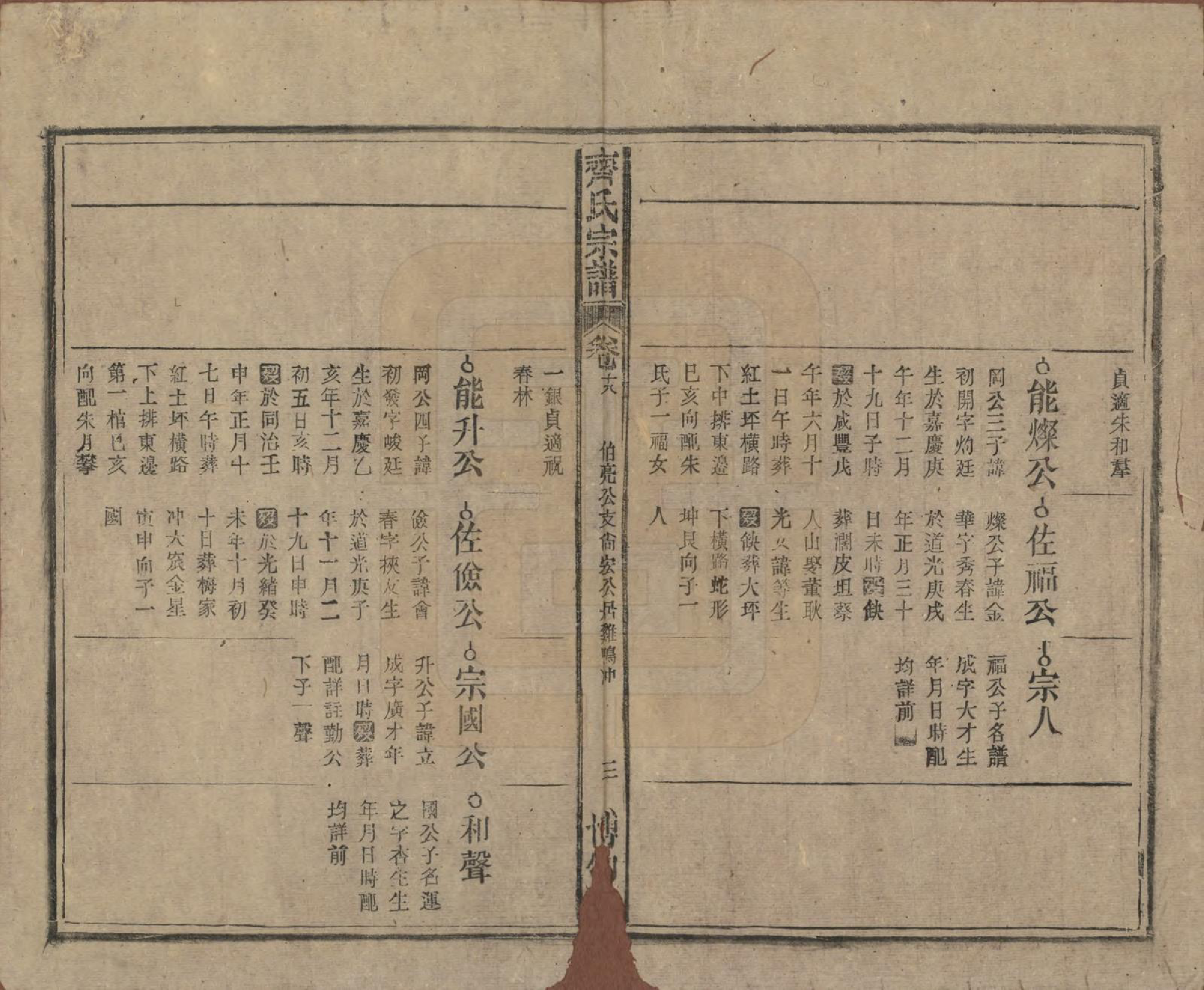 GTJP1157.齐.安徽宿松.齐氏宗谱.民国30年[1941]_018.pdf_第3页