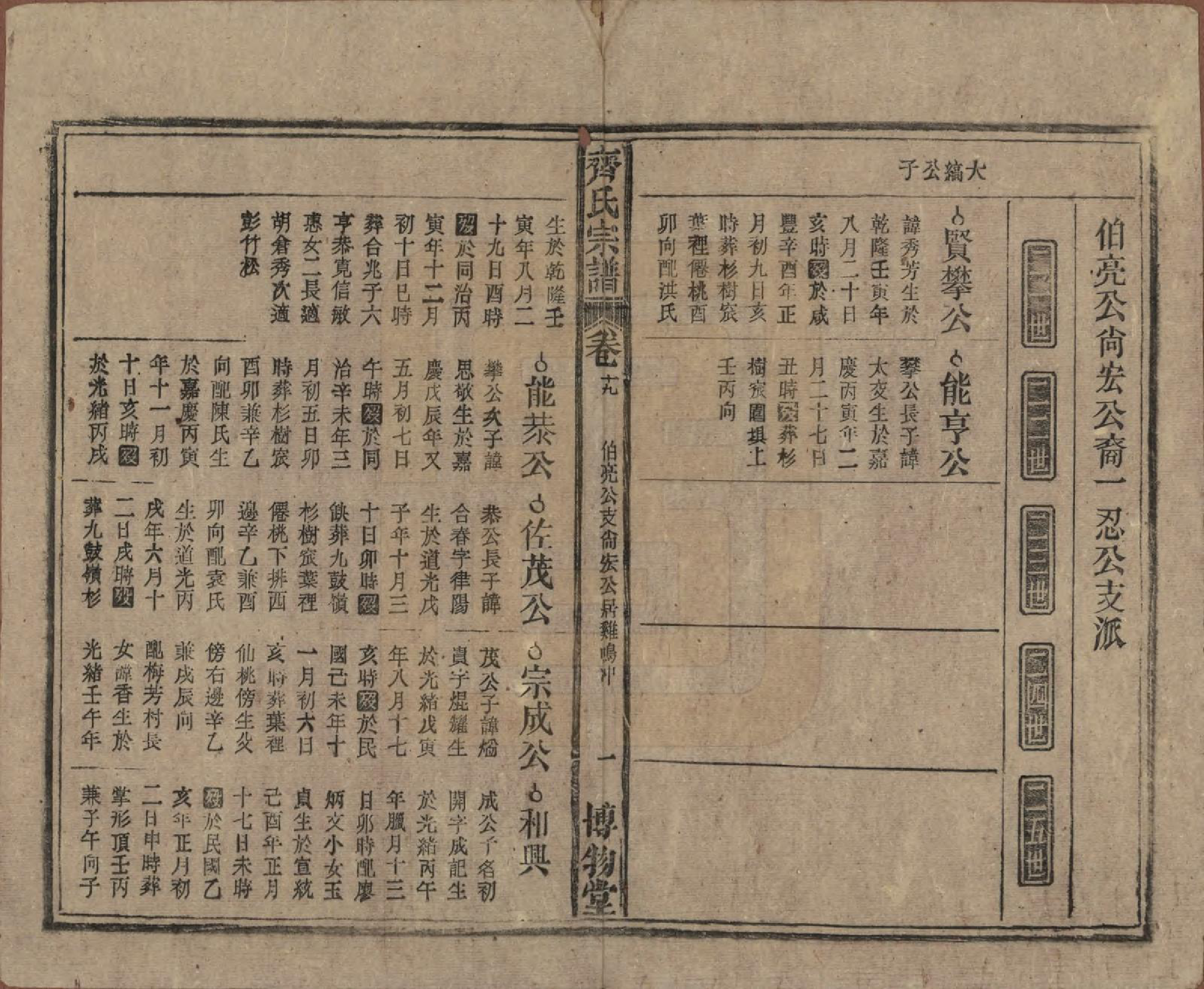 GTJP1157.齐.安徽宿松.齐氏宗谱.民国30年[1941]_019.pdf_第1页