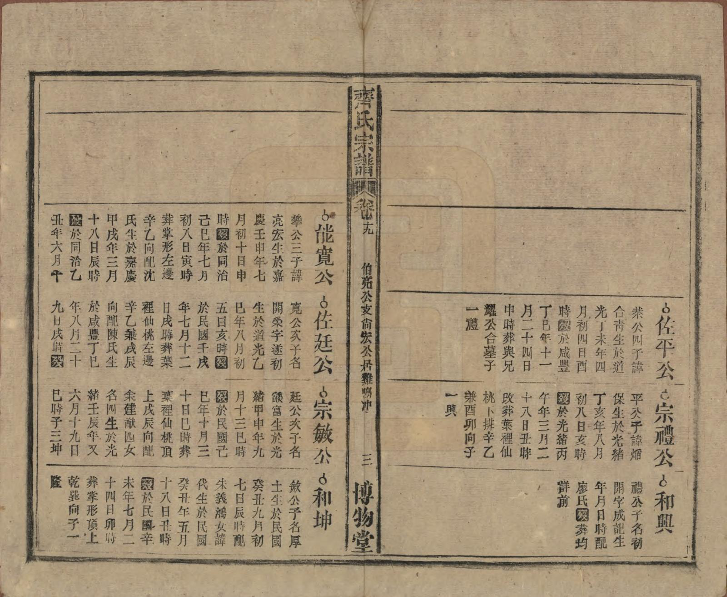 GTJP1157.齐.安徽宿松.齐氏宗谱.民国30年[1941]_019.pdf_第3页