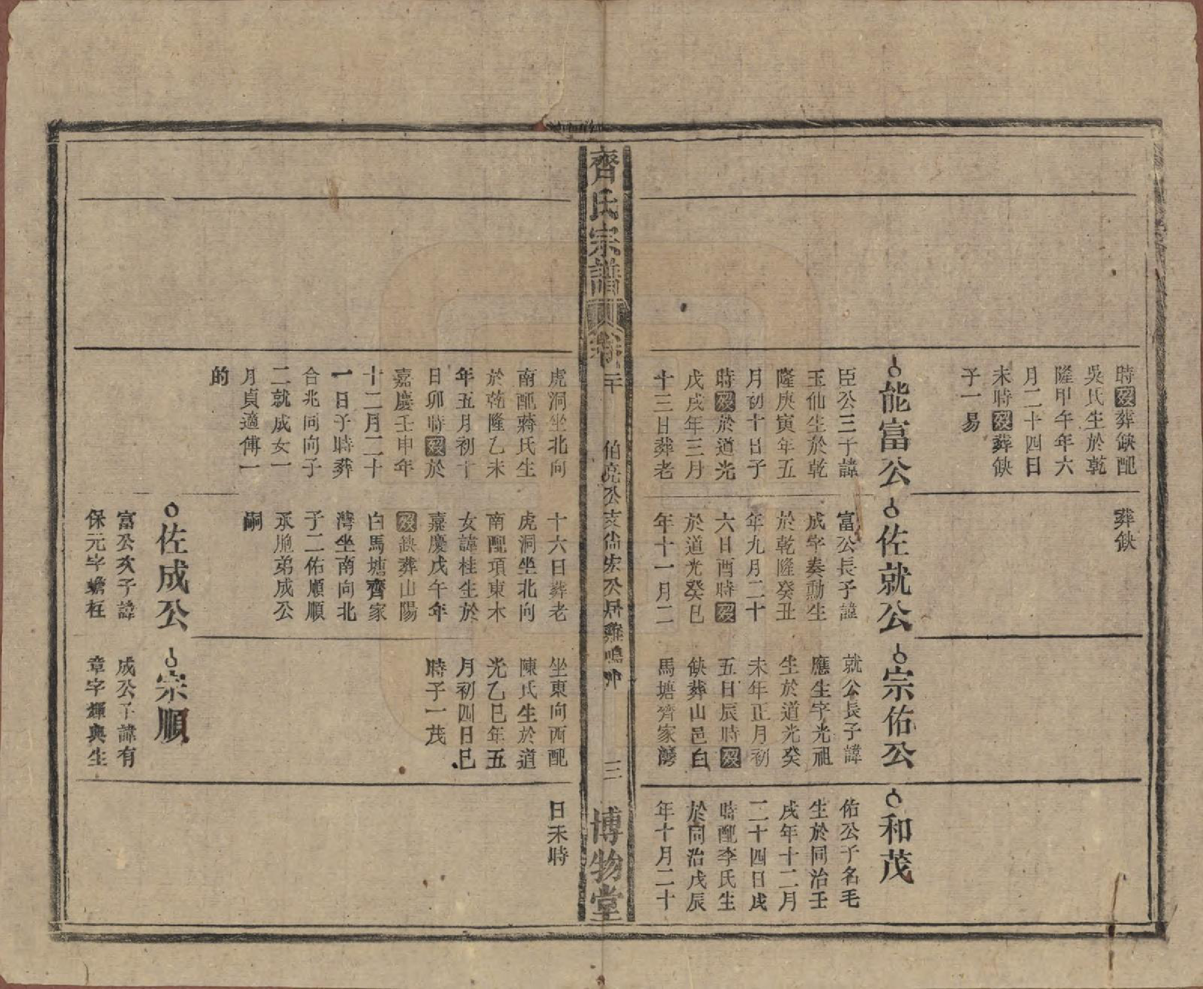 GTJP1157.齐.安徽宿松.齐氏宗谱.民国30年[1941]_020.pdf_第3页