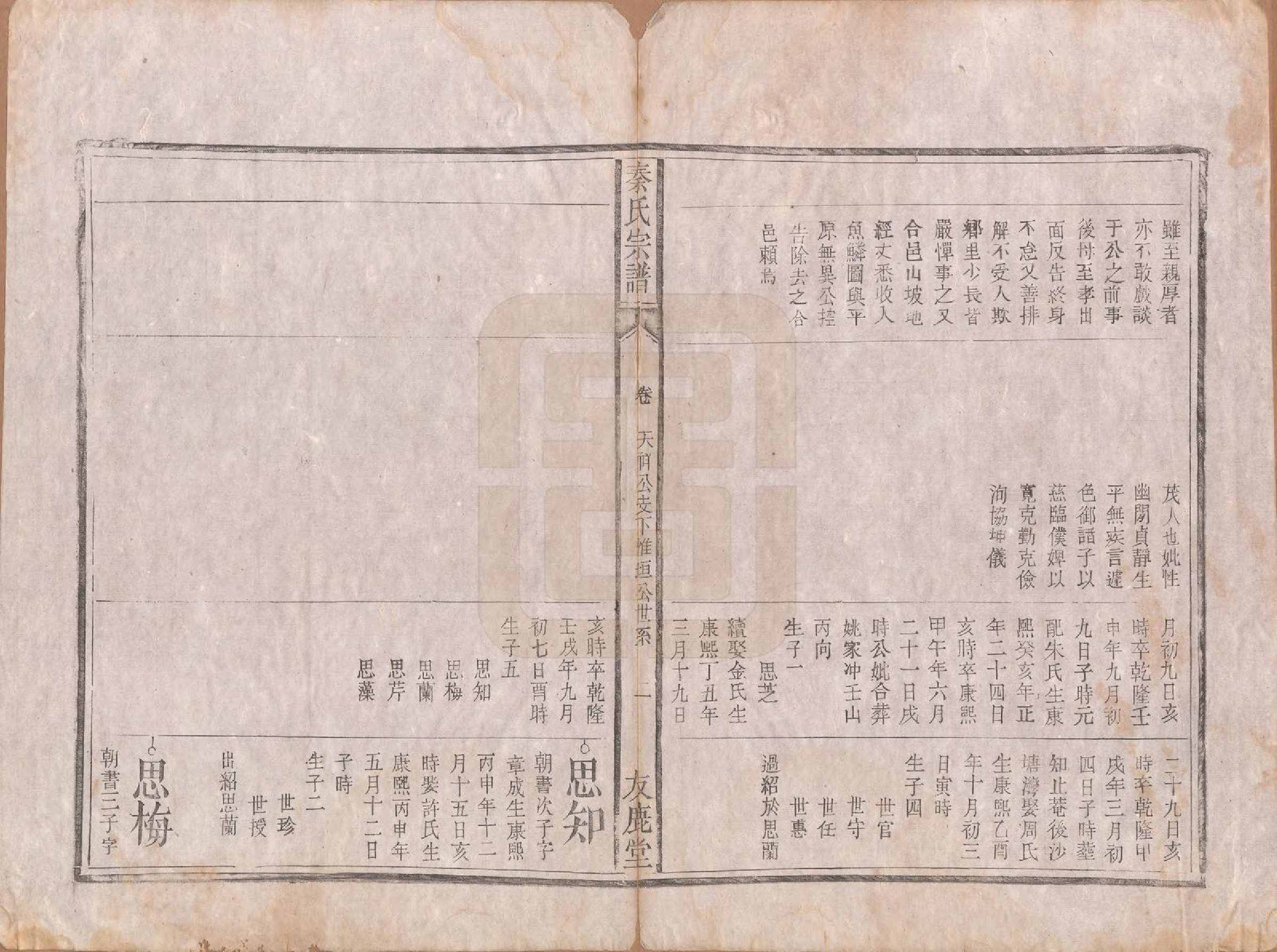 GTJP1200.秦.安徽龙舒.秦氏宗谱七卷.清咸丰二年（1852）_005.pdf_第2页