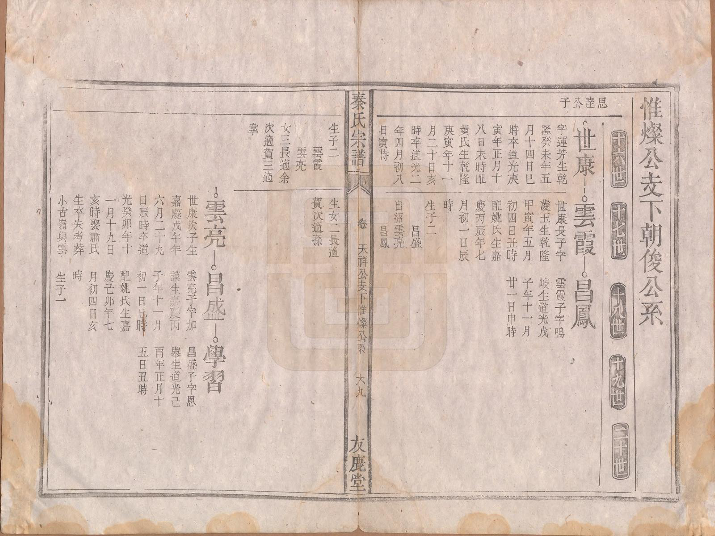 GTJP1200.秦.安徽龙舒.秦氏宗谱七卷.清咸丰二年（1852）_006.pdf_第1页