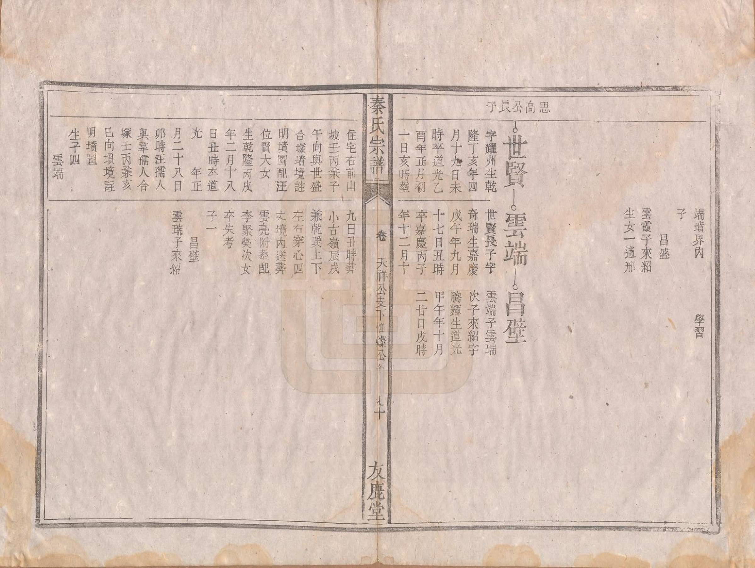 GTJP1200.秦.安徽龙舒.秦氏宗谱七卷.清咸丰二年（1852）_006.pdf_第2页