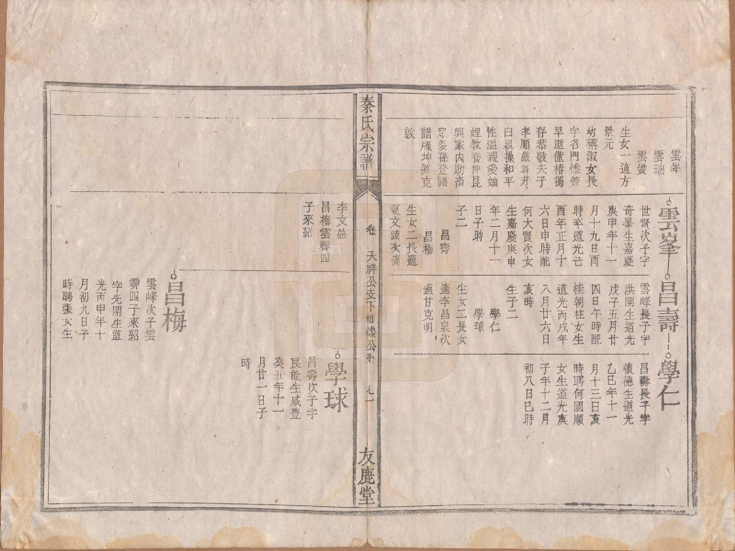 GTJP1200.秦.安徽龙舒.秦氏宗谱七卷.清咸丰二年（1852）_006.pdf_第3页