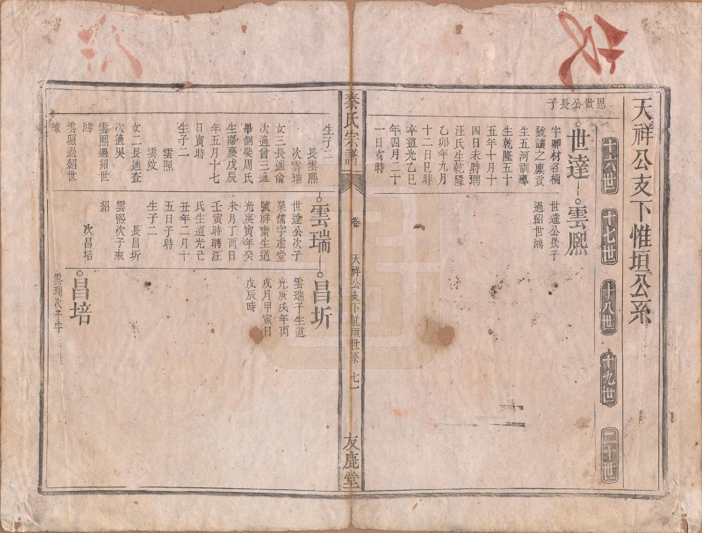 GTJP1200.秦.安徽龙舒.秦氏宗谱七卷.清咸丰二年（1852）_007.pdf_第2页