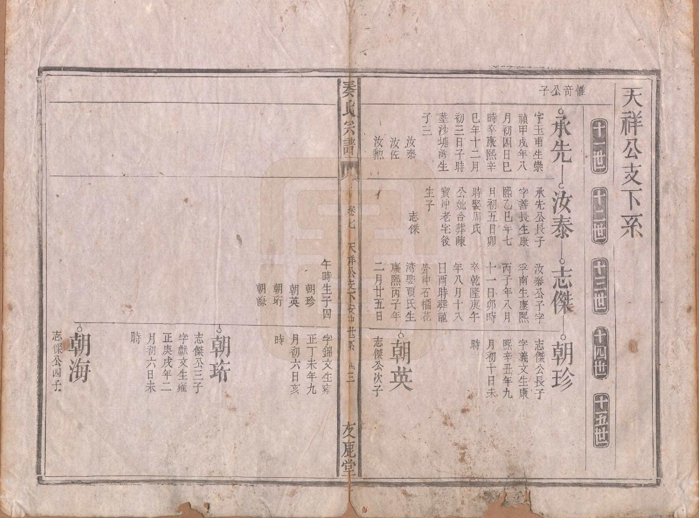 GTJP1200.秦.安徽龙舒.秦氏宗谱七卷.清咸丰二年（1852）_008.pdf_第1页