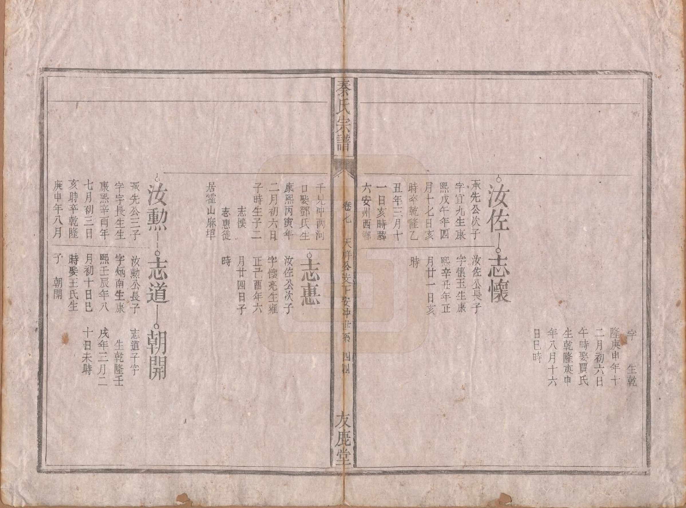 GTJP1200.秦.安徽龙舒.秦氏宗谱七卷.清咸丰二年（1852）_008.pdf_第2页