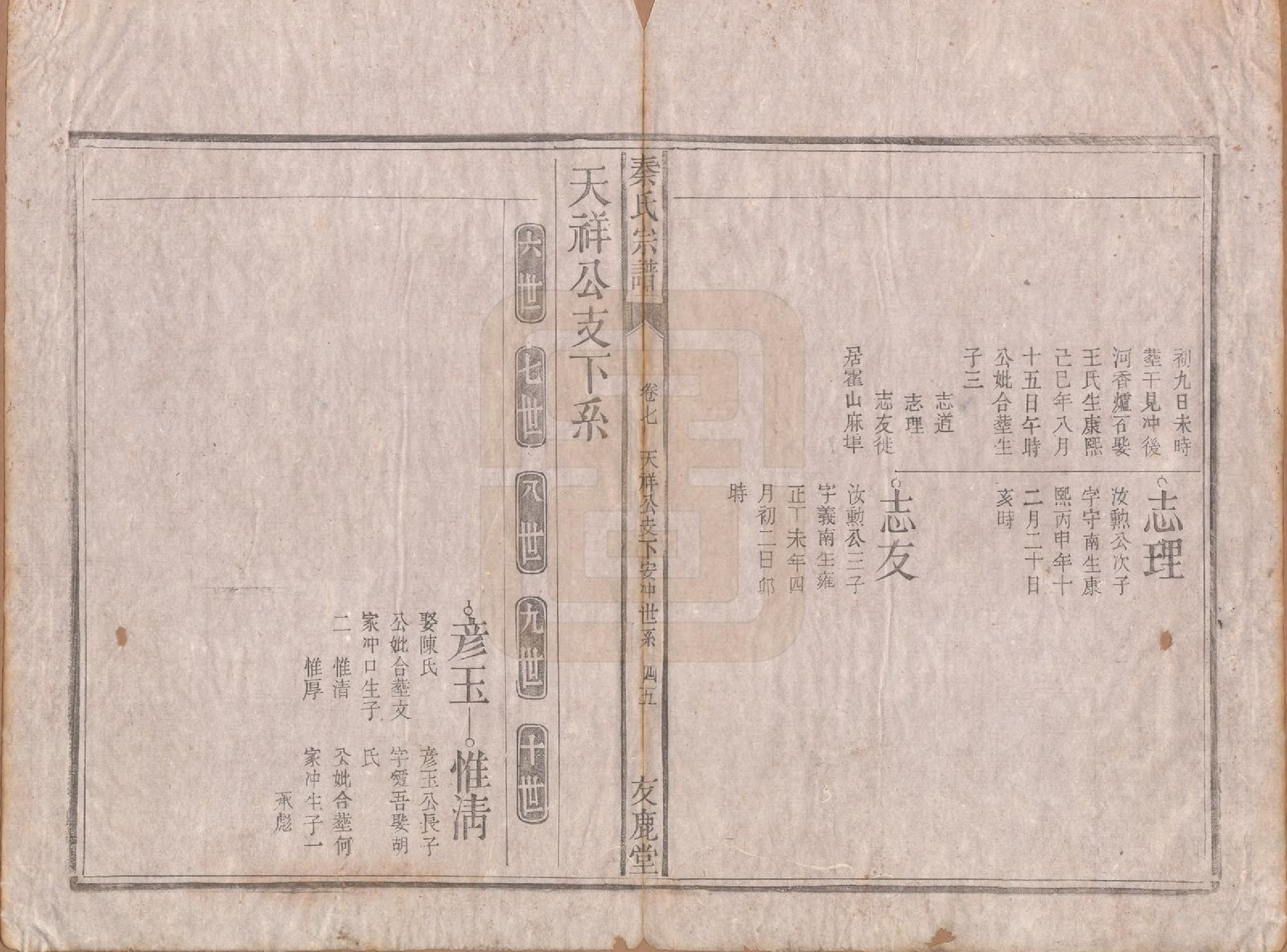 GTJP1200.秦.安徽龙舒.秦氏宗谱七卷.清咸丰二年（1852）_008.pdf_第3页