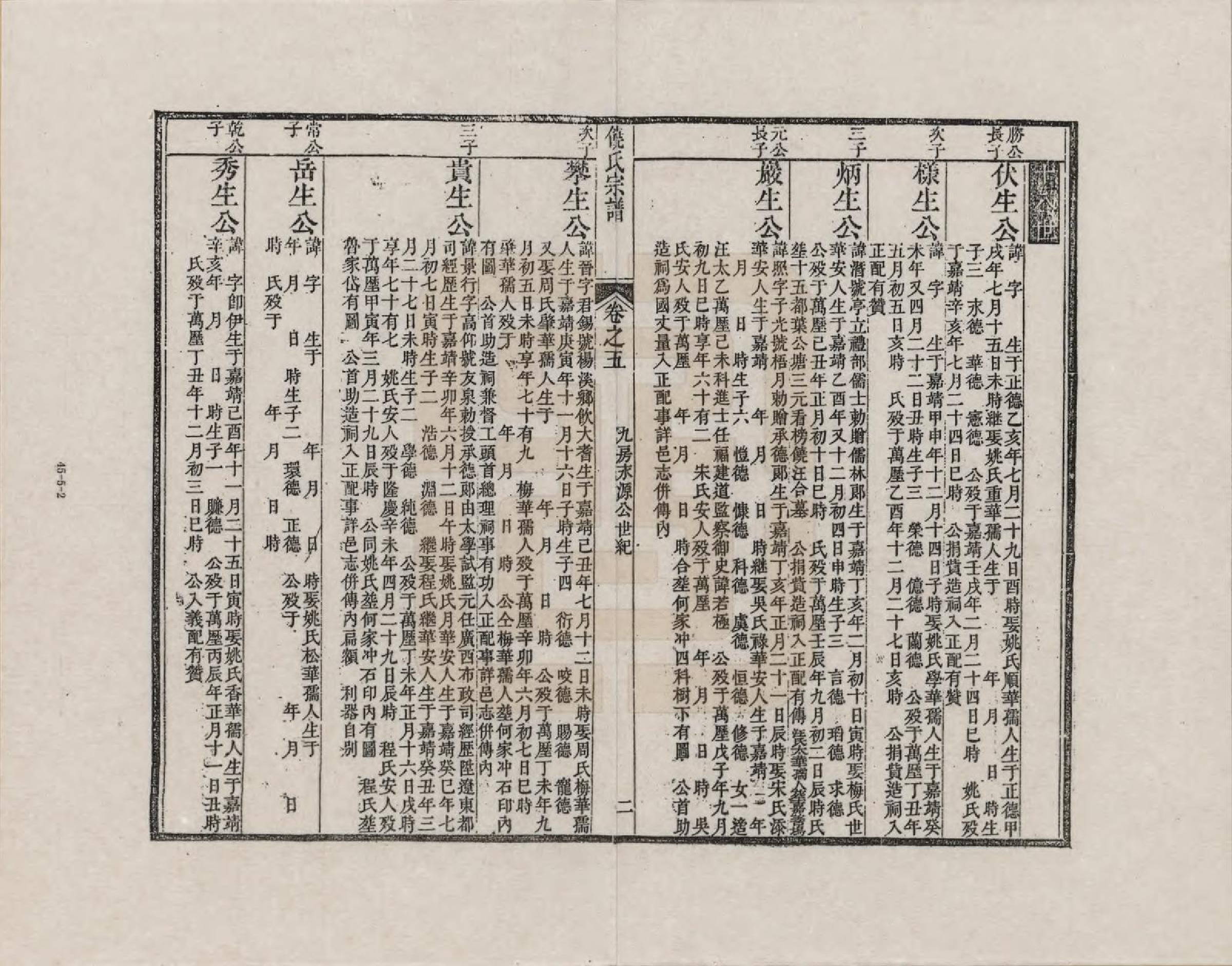 GTJP1222.饶.安徽旌德.淳源饶氏重修族谱_005.pdf_第2页