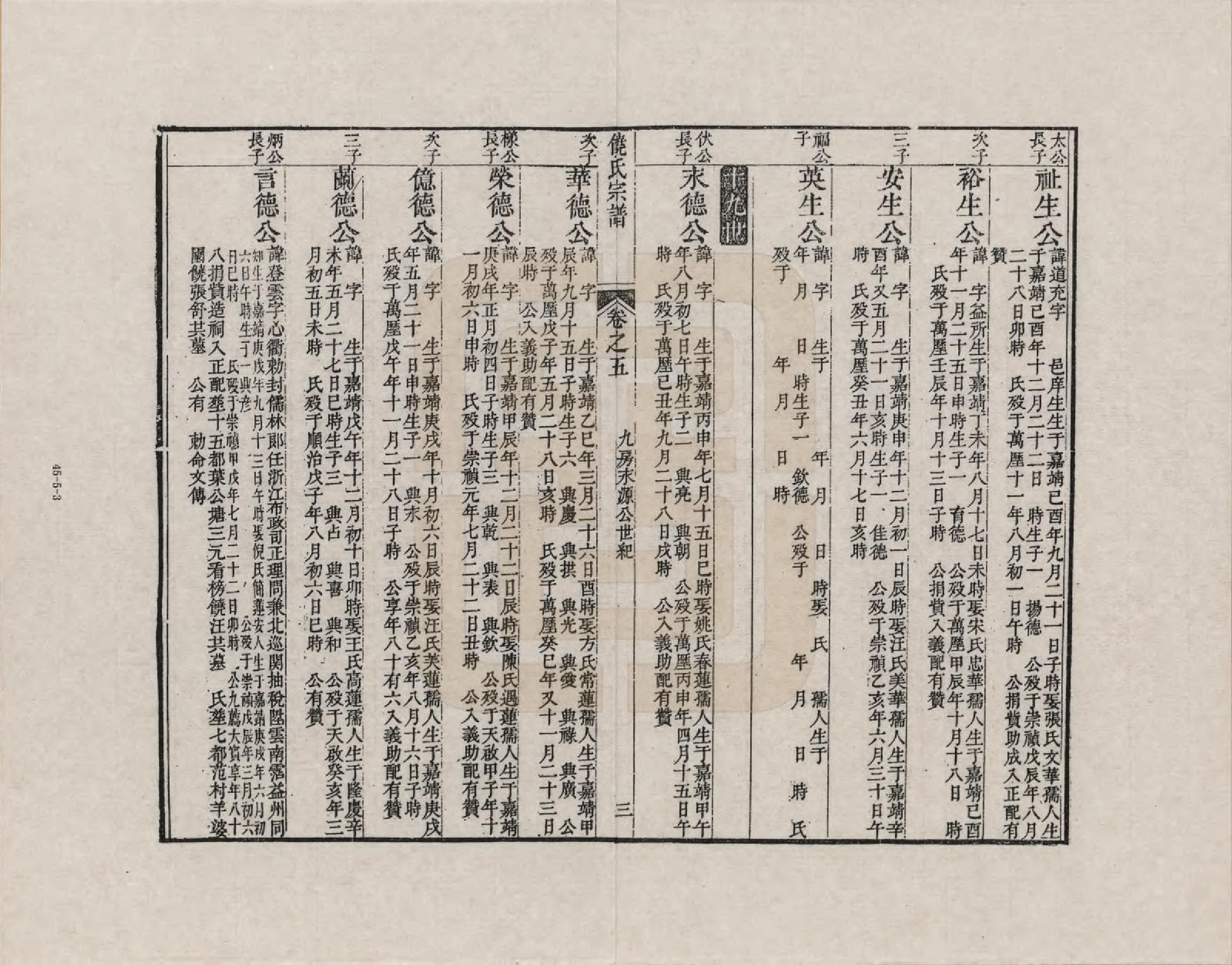 GTJP1222.饶.安徽旌德.淳源饶氏重修族谱_005.pdf_第3页