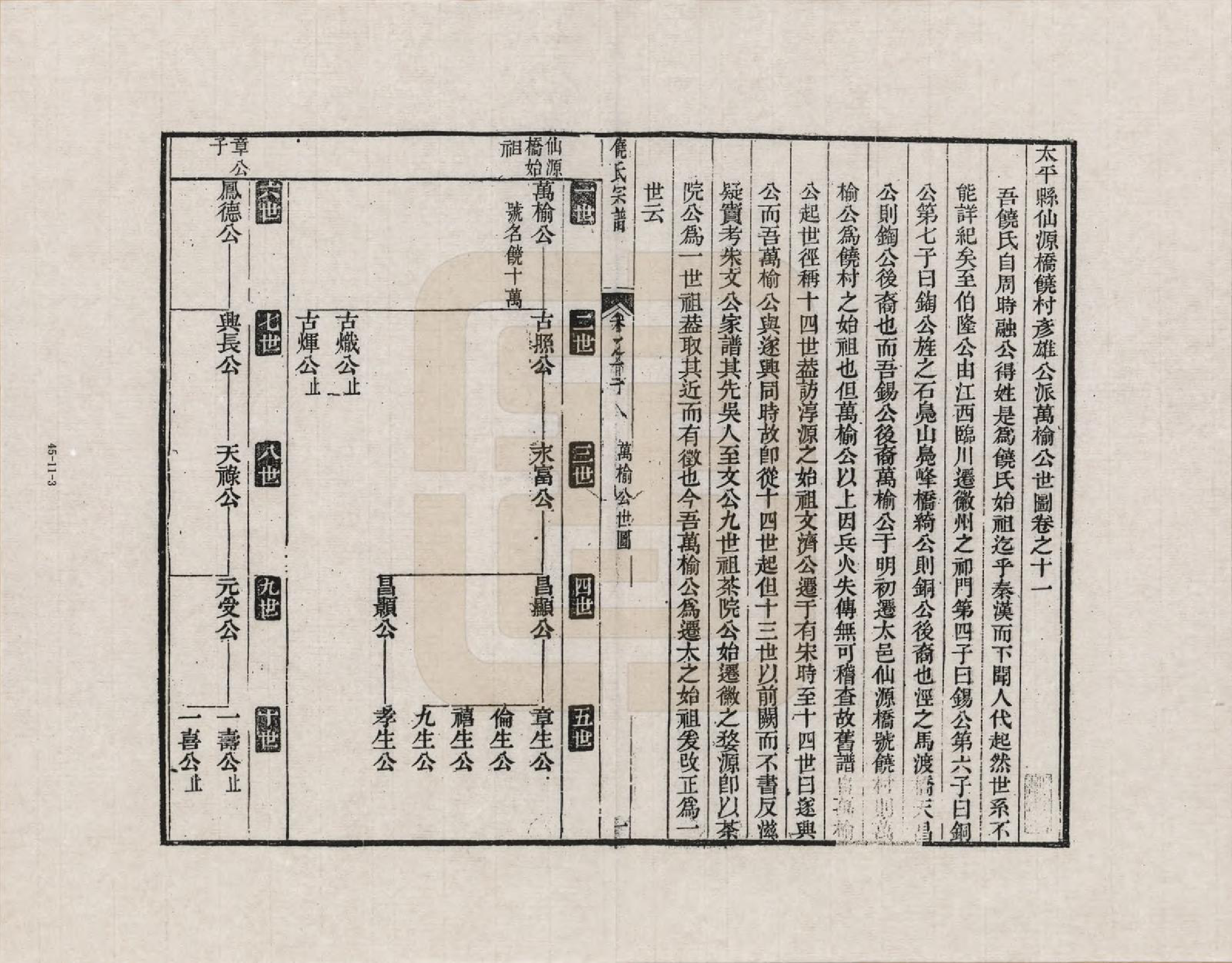 GTJP1222.饶.安徽旌德.淳源饶氏重修族谱_011.pdf_第3页