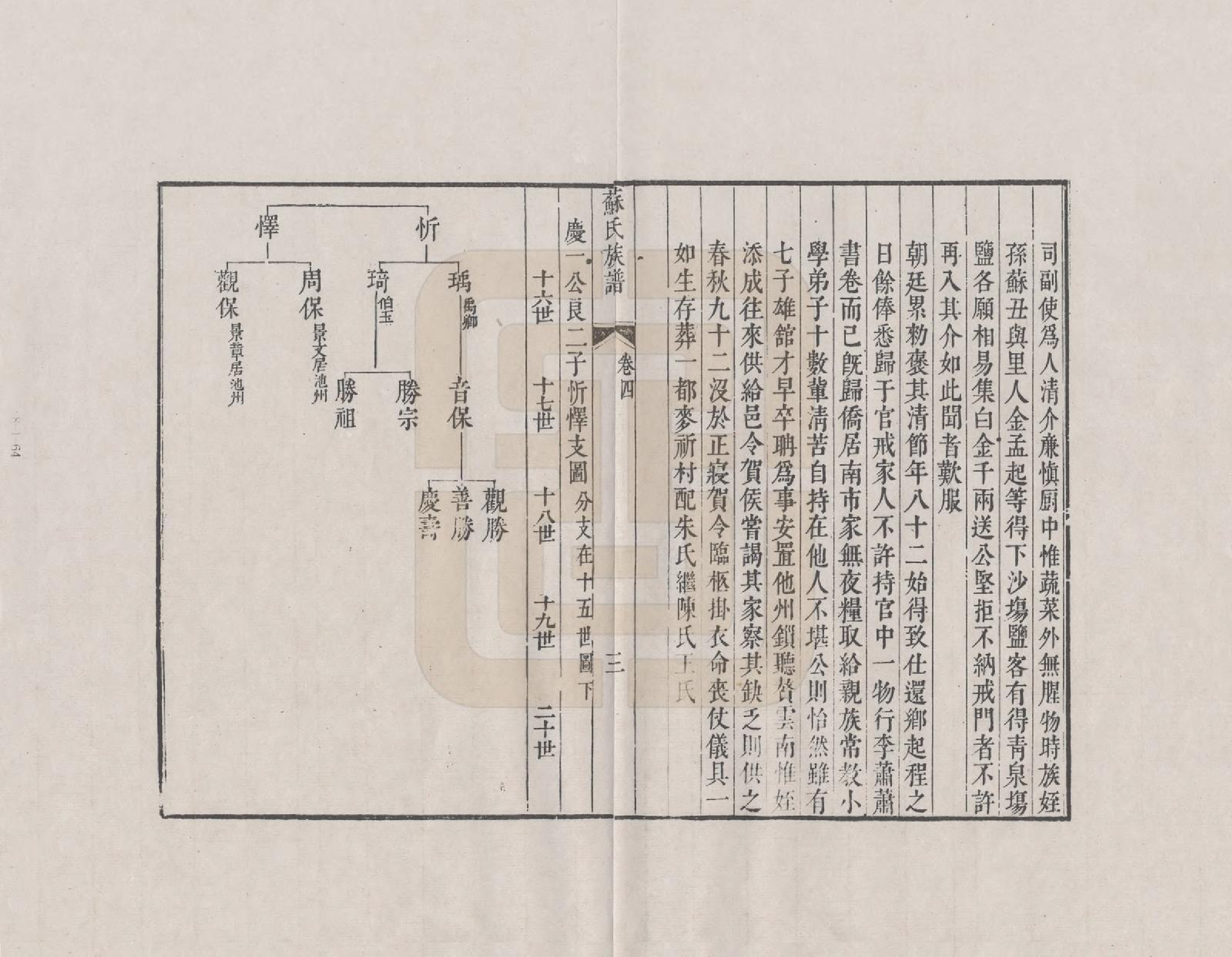 GTJP1335.苏.安徽休宁.新安苏氏族谱_004.pdf_第3页