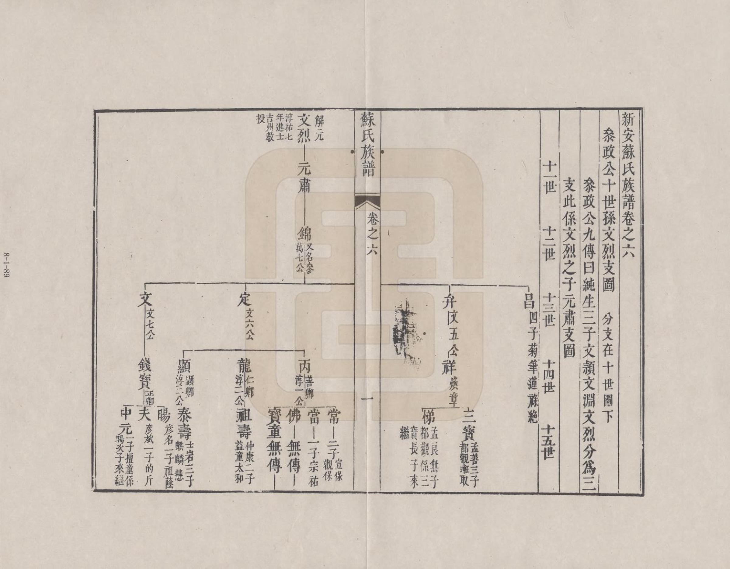 GTJP1335.苏.安徽休宁.新安苏氏族谱_006.pdf_第1页