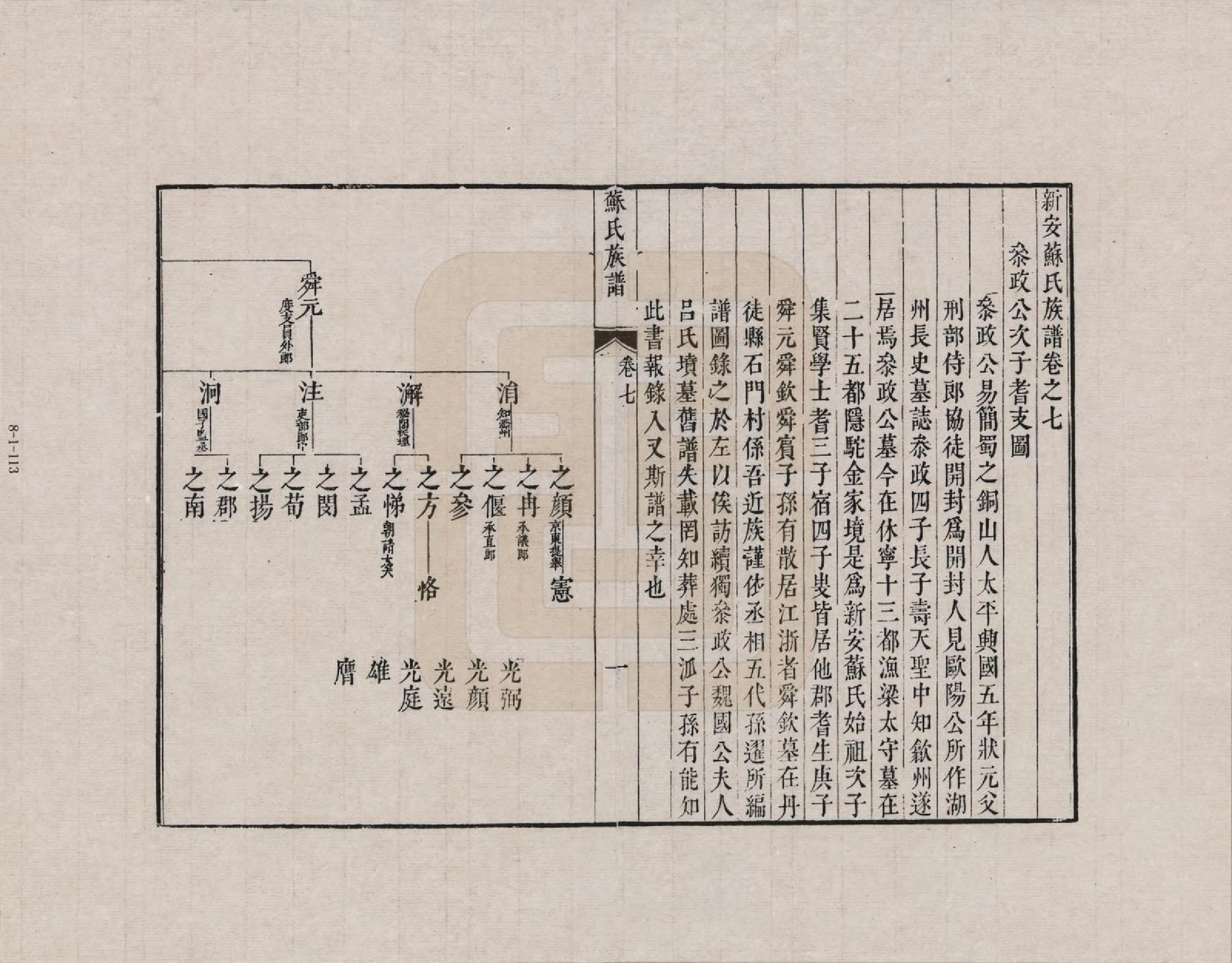 GTJP1335.苏.安徽休宁.新安苏氏族谱_007.pdf_第1页