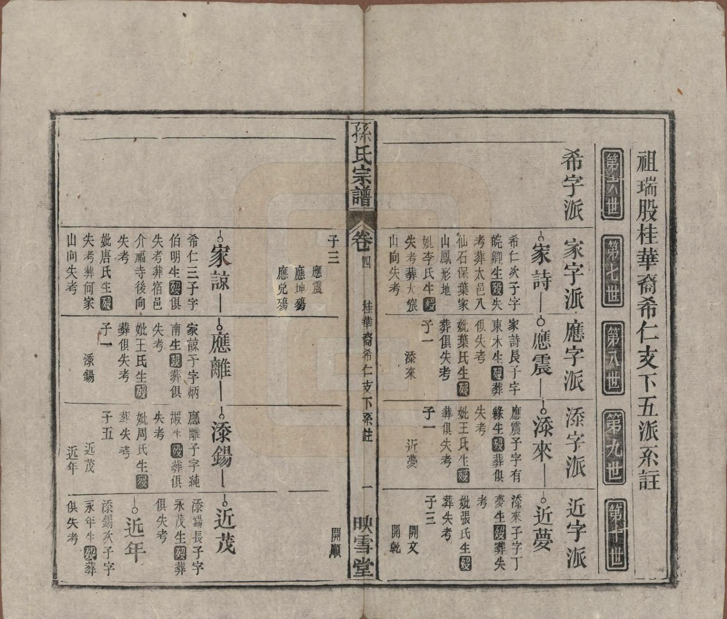 GTJP1349.孙.安徽太湖.孙氏宗谱四卷首二卷.民国九年（1920）_004.pdf_第1页